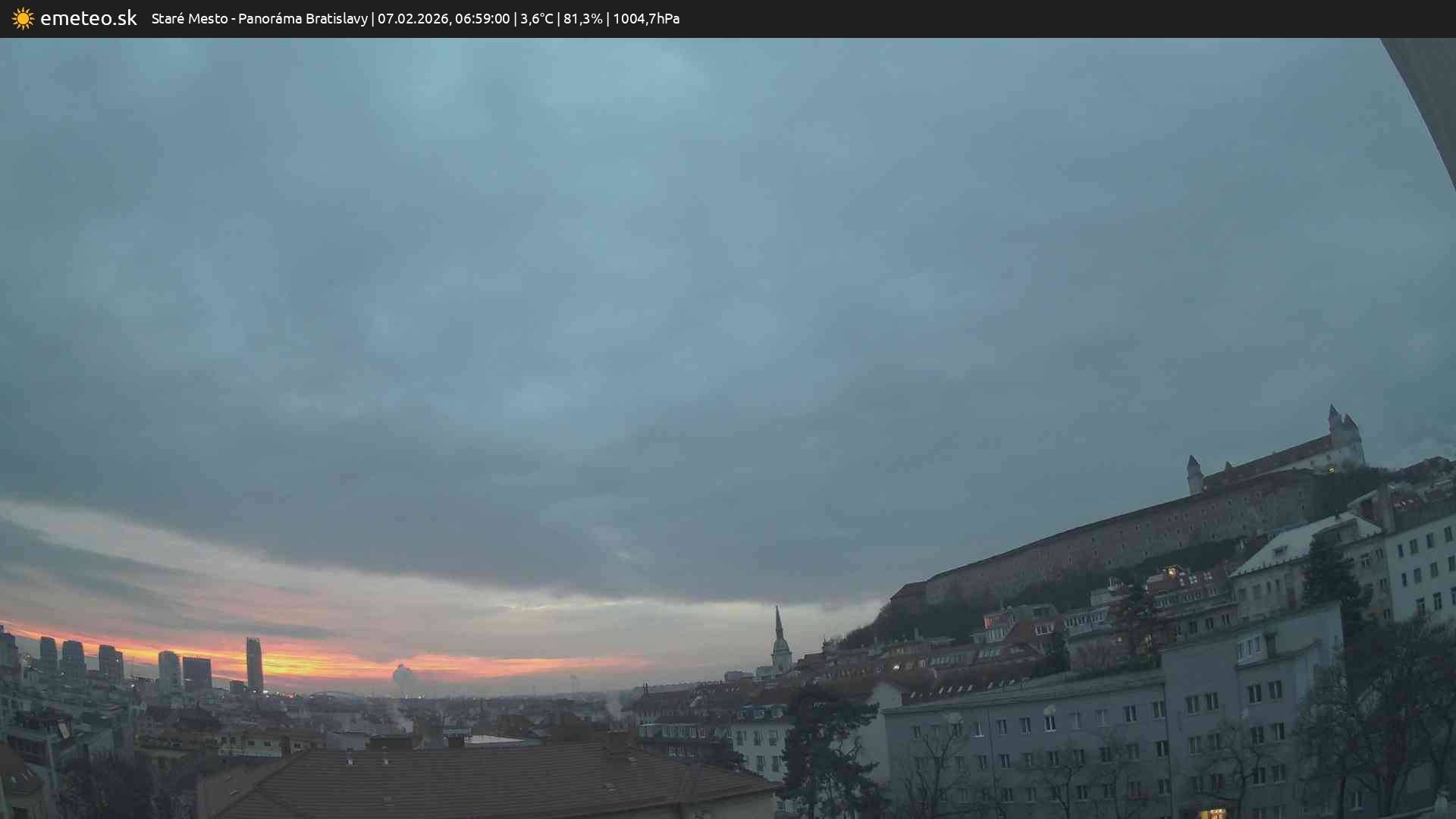 Panoráma Bratislavy