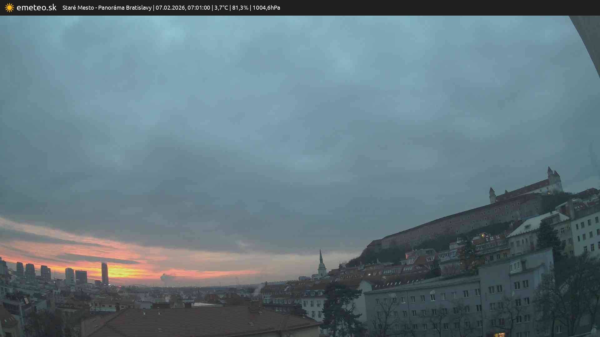 Panoráma Bratislavy