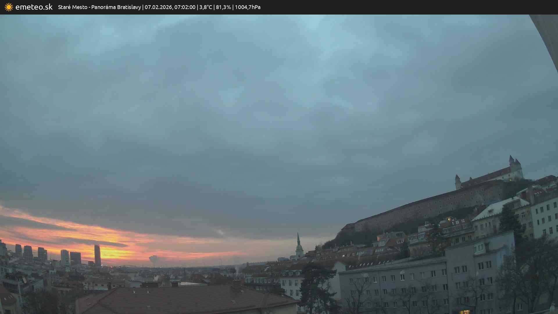 Panoráma Bratislavy