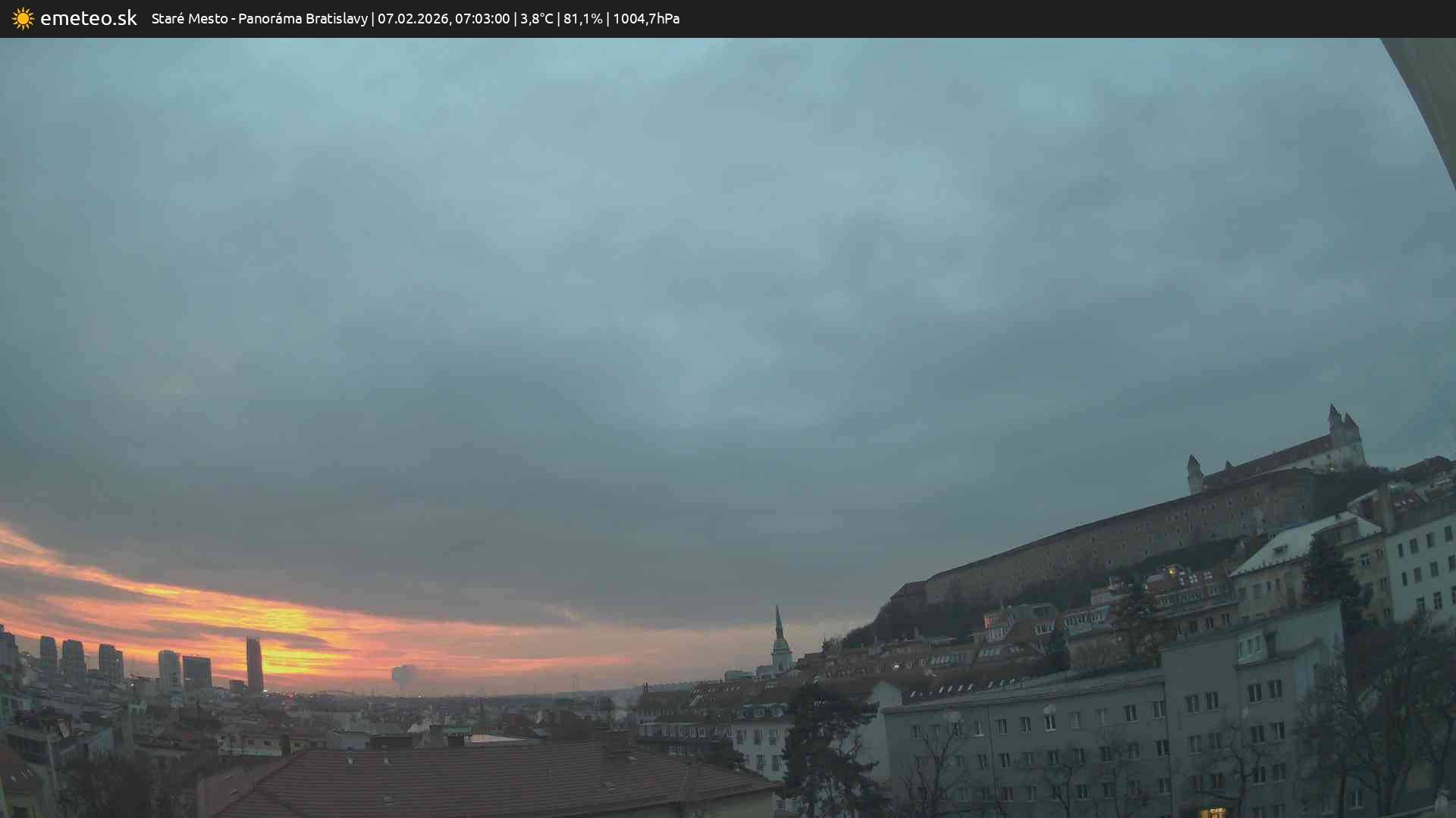 Panoráma Bratislavy