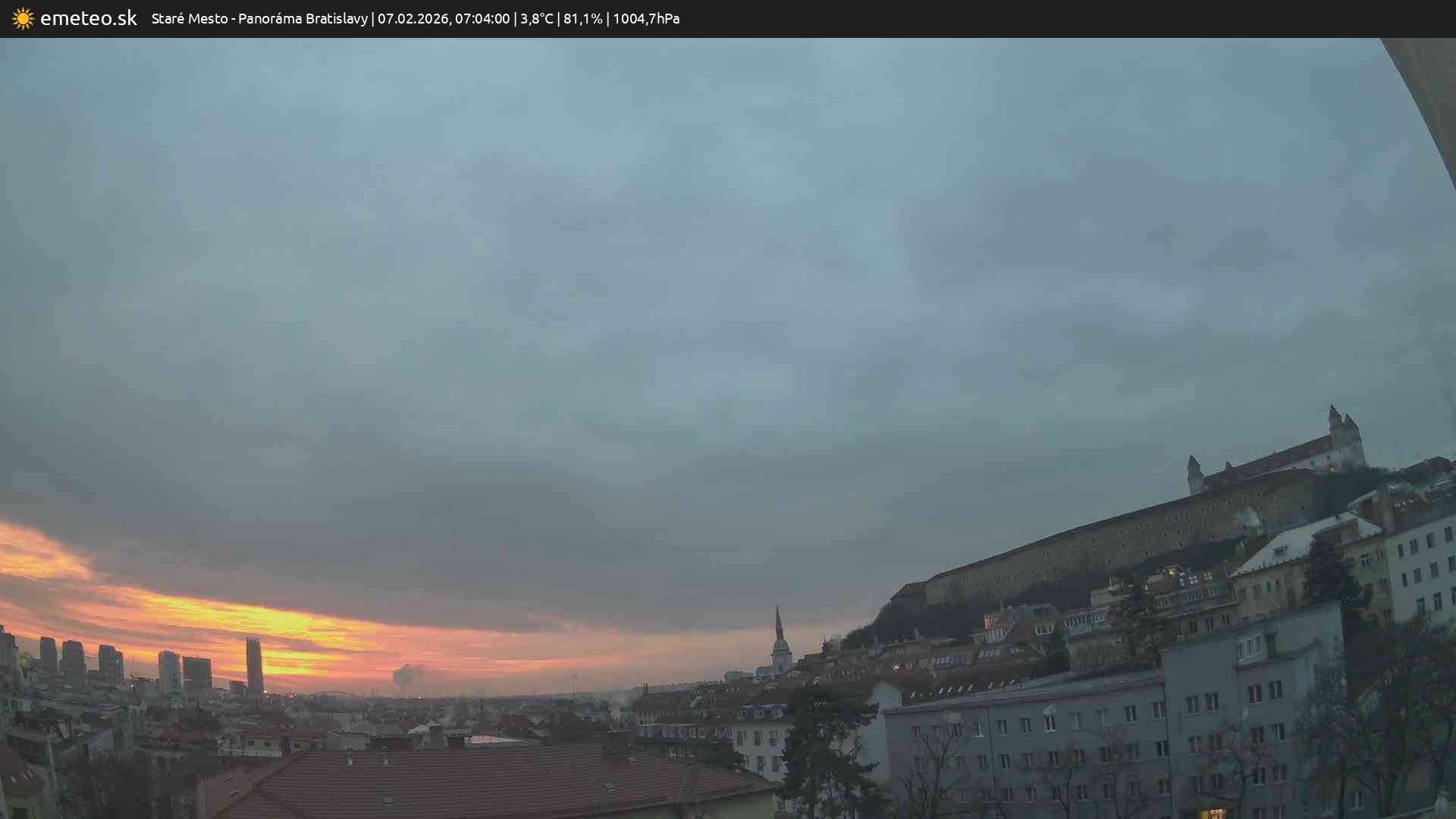 Panoráma Bratislavy