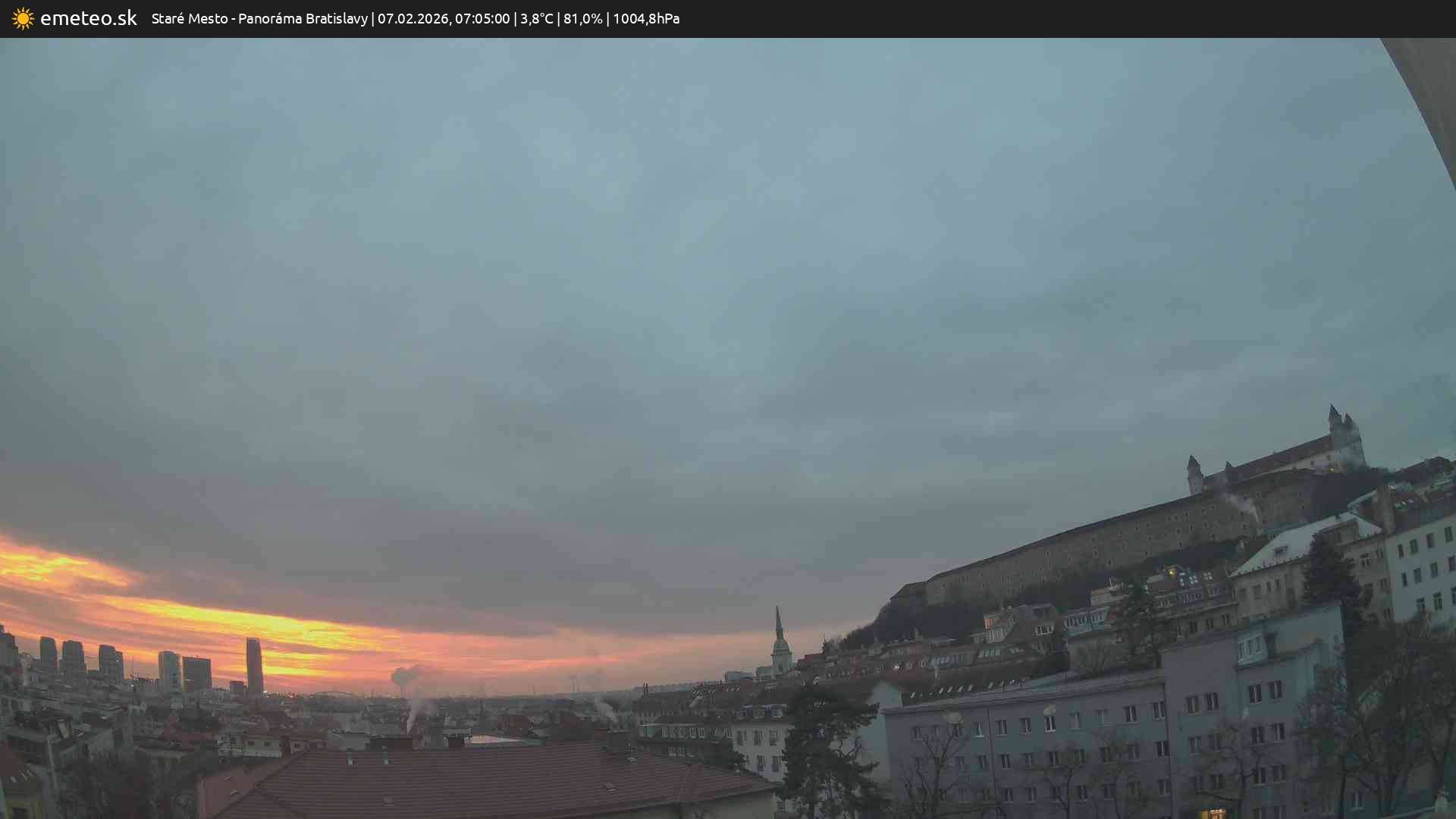 Panoráma Bratislavy