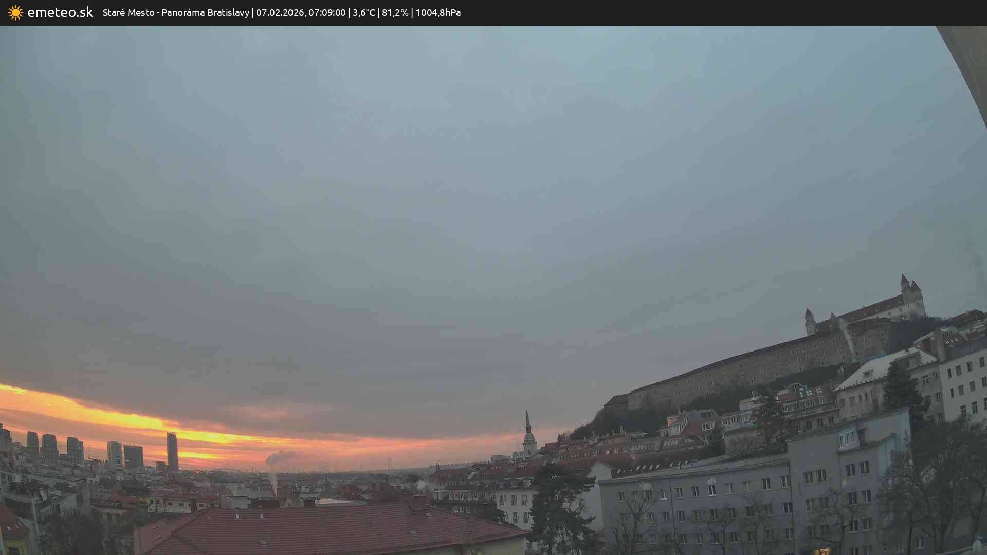 Panoráma Bratislavy