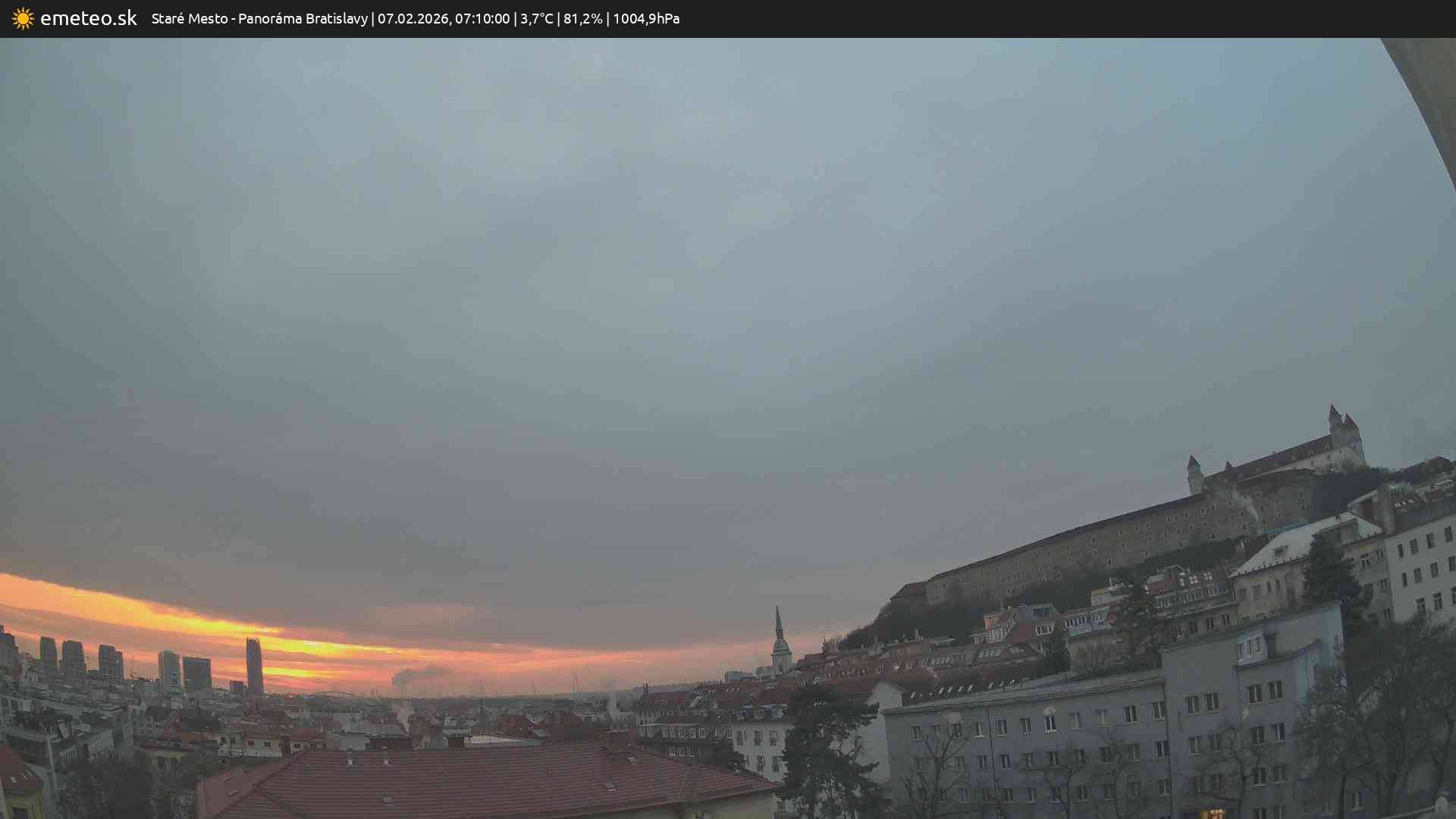 Panoráma Bratislavy