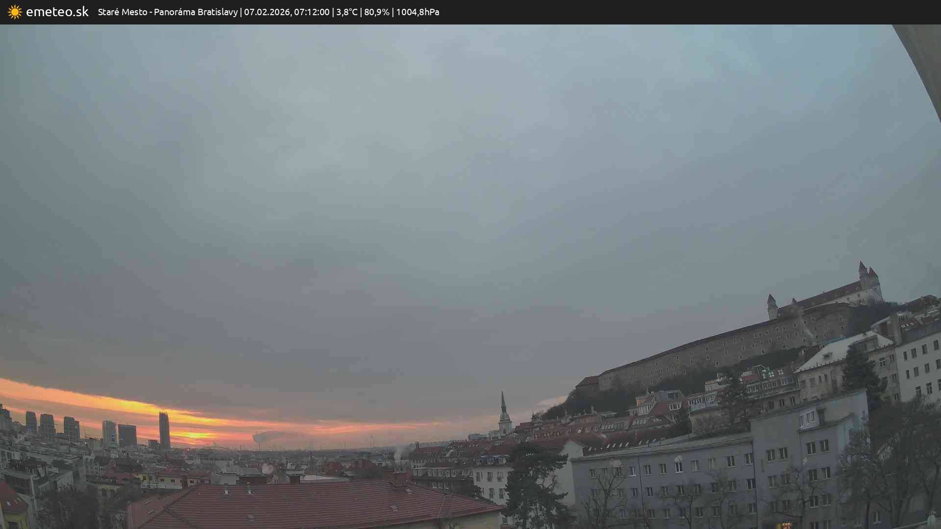 Panoráma Bratislavy