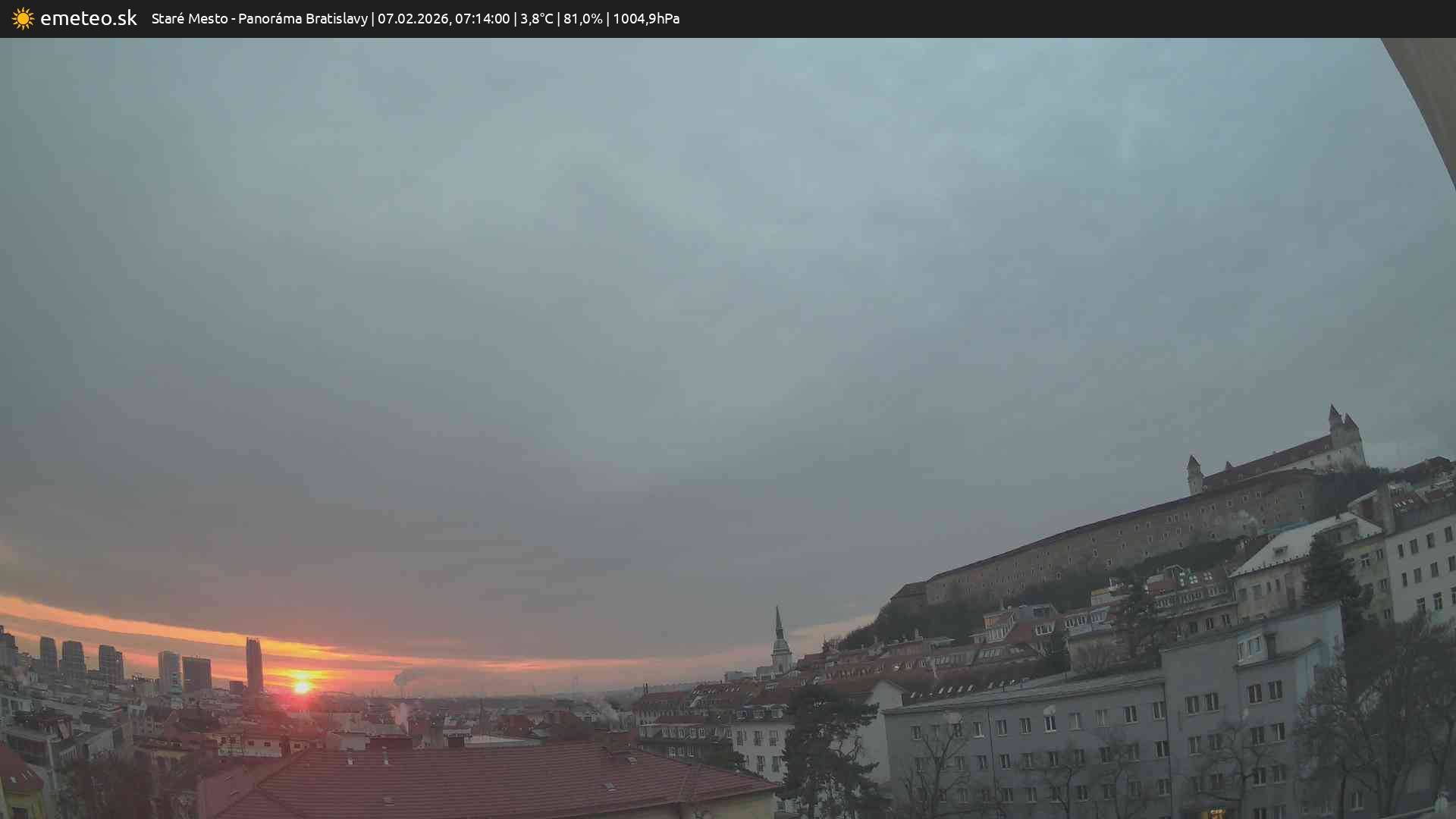Panoráma Bratislavy