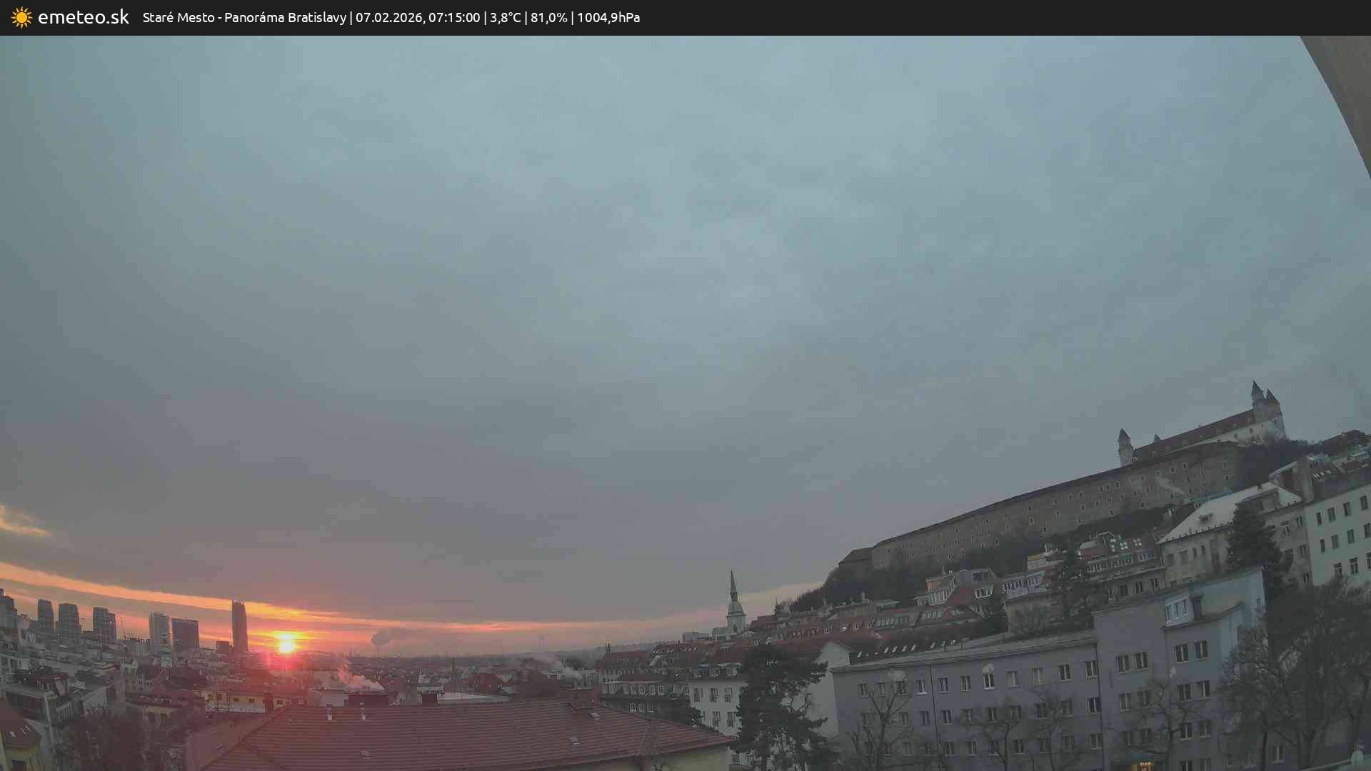 Panoráma Bratislavy