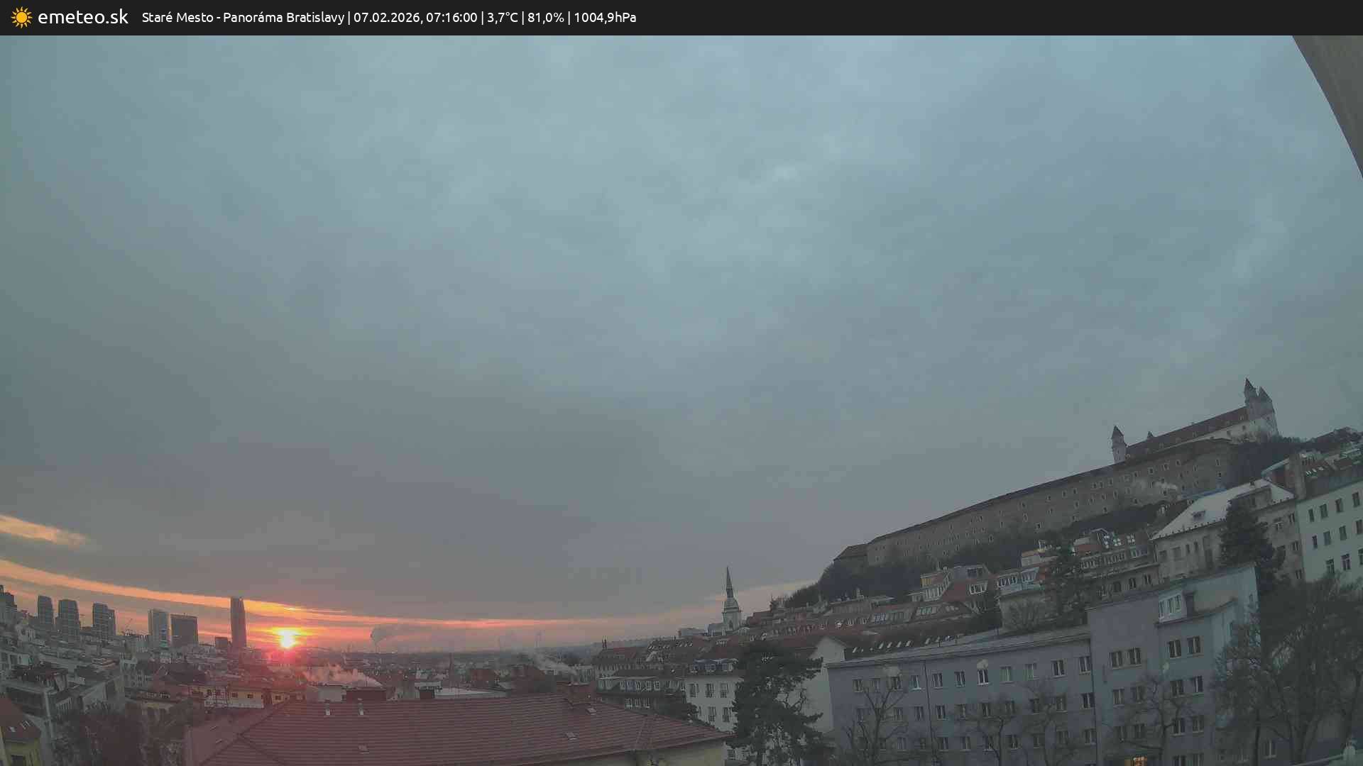 Panoráma Bratislavy
