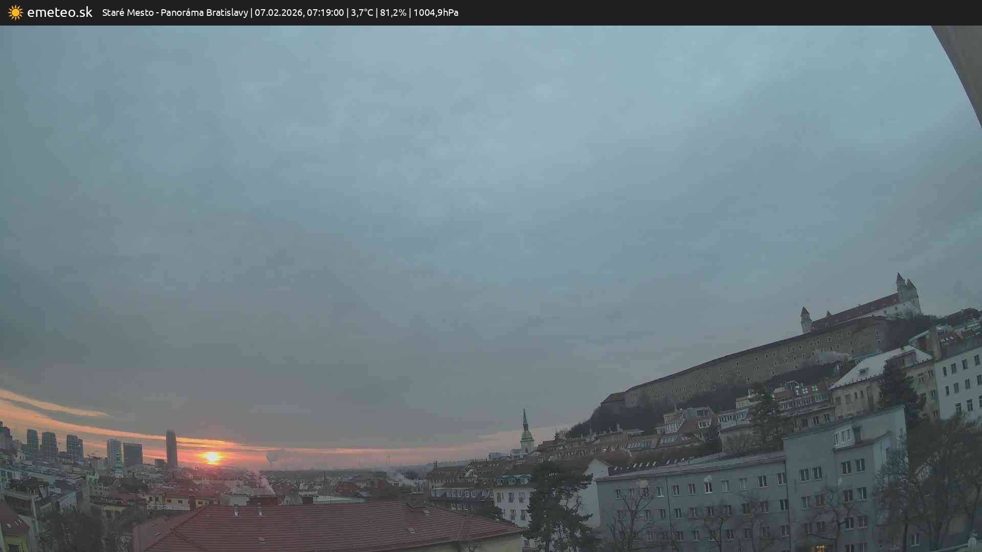 Panoráma Bratislavy