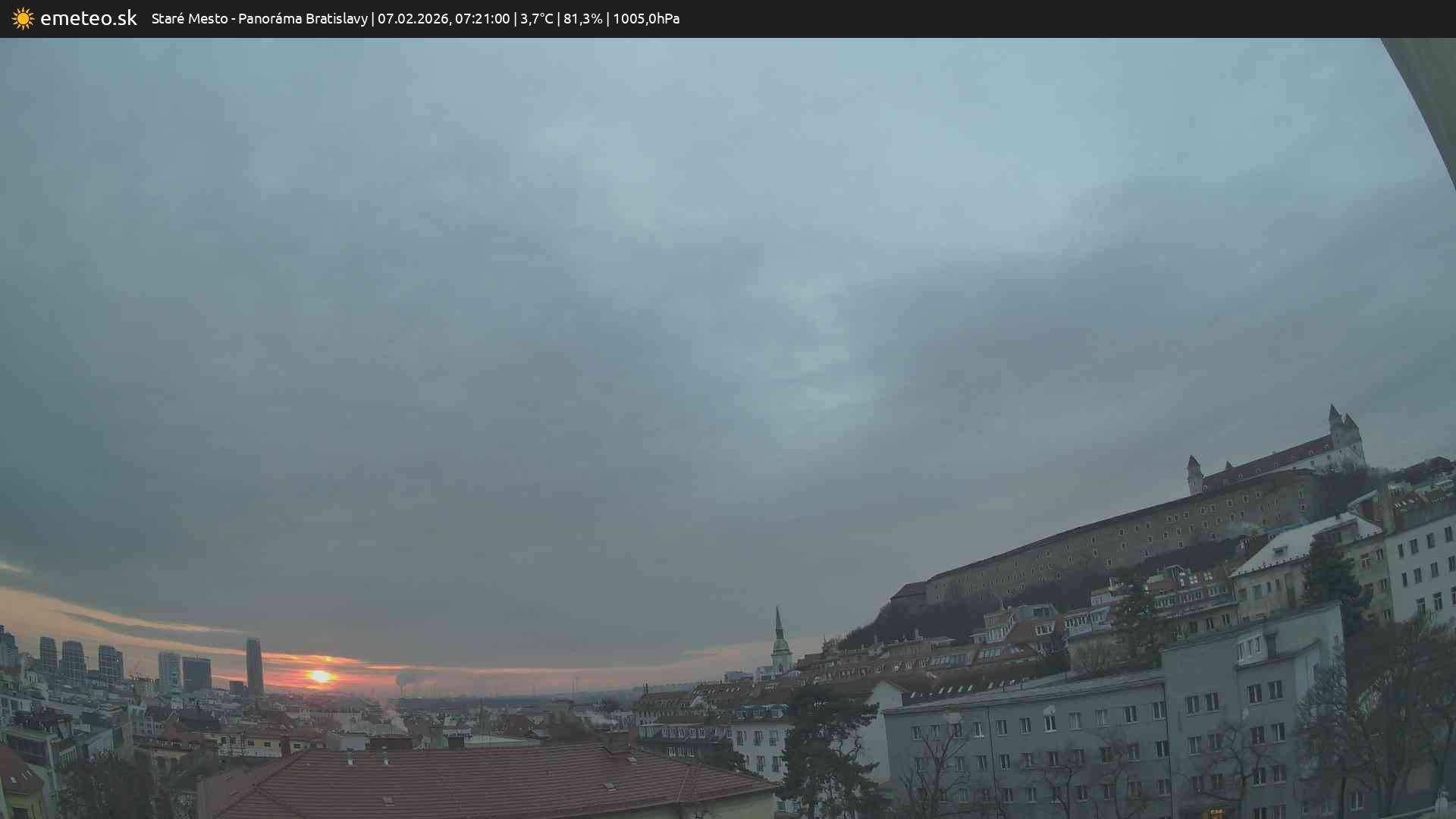 Panoráma Bratislavy