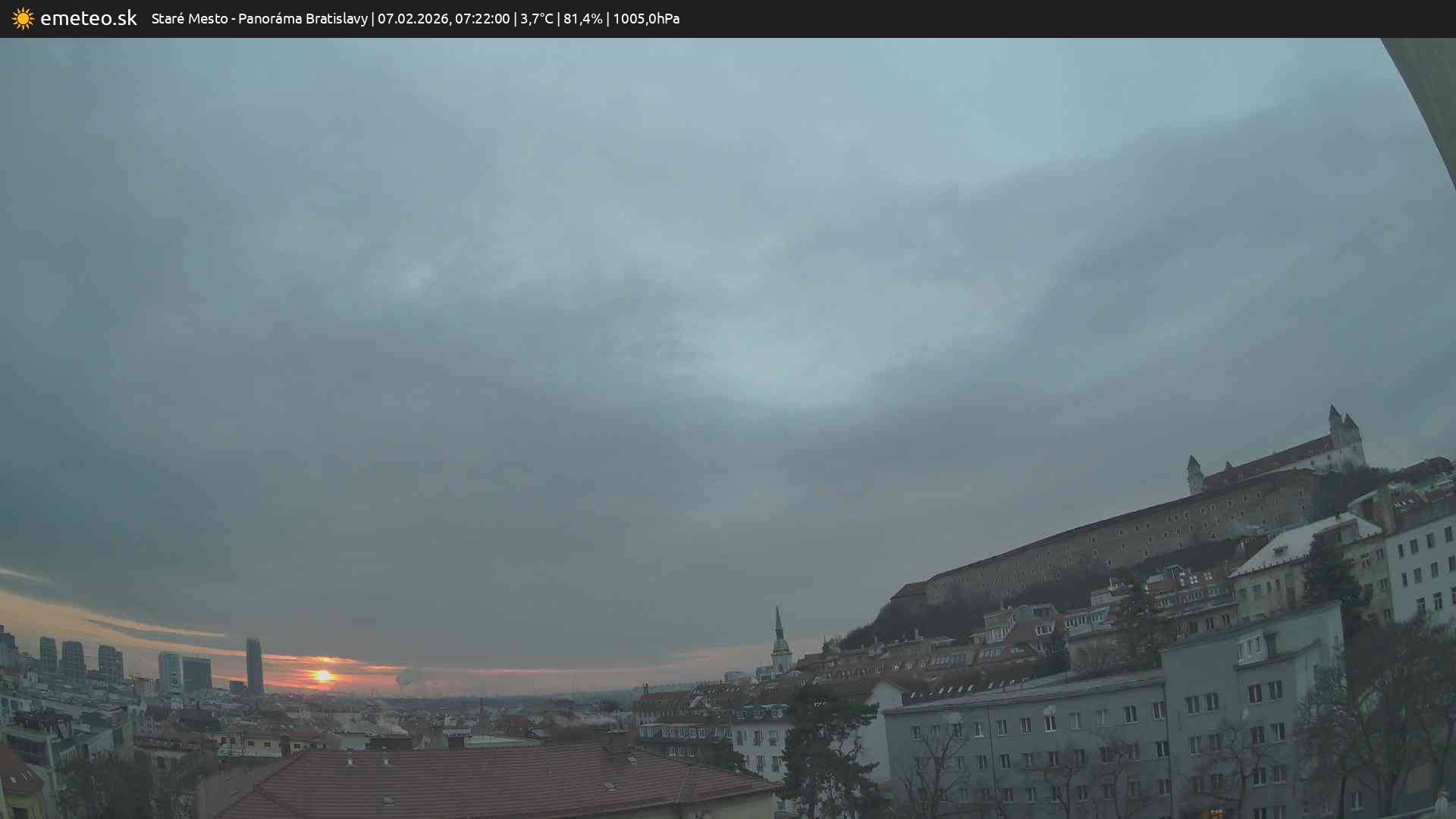 Panoráma Bratislavy