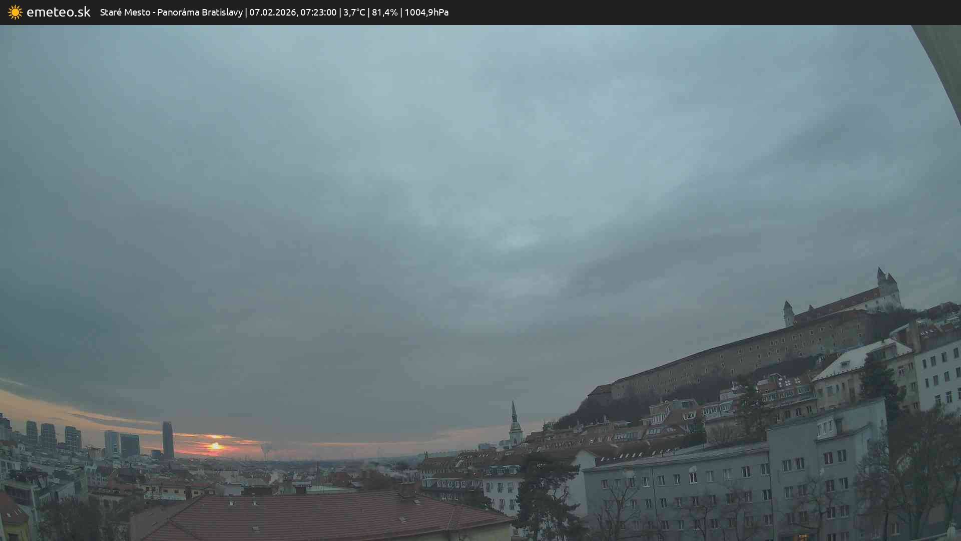 Panoráma Bratislavy