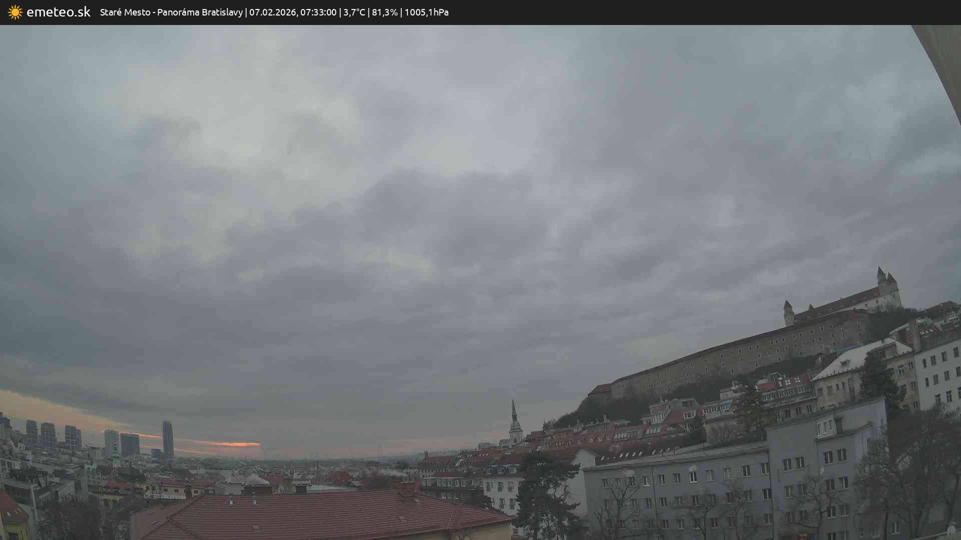 Panoráma Bratislavy