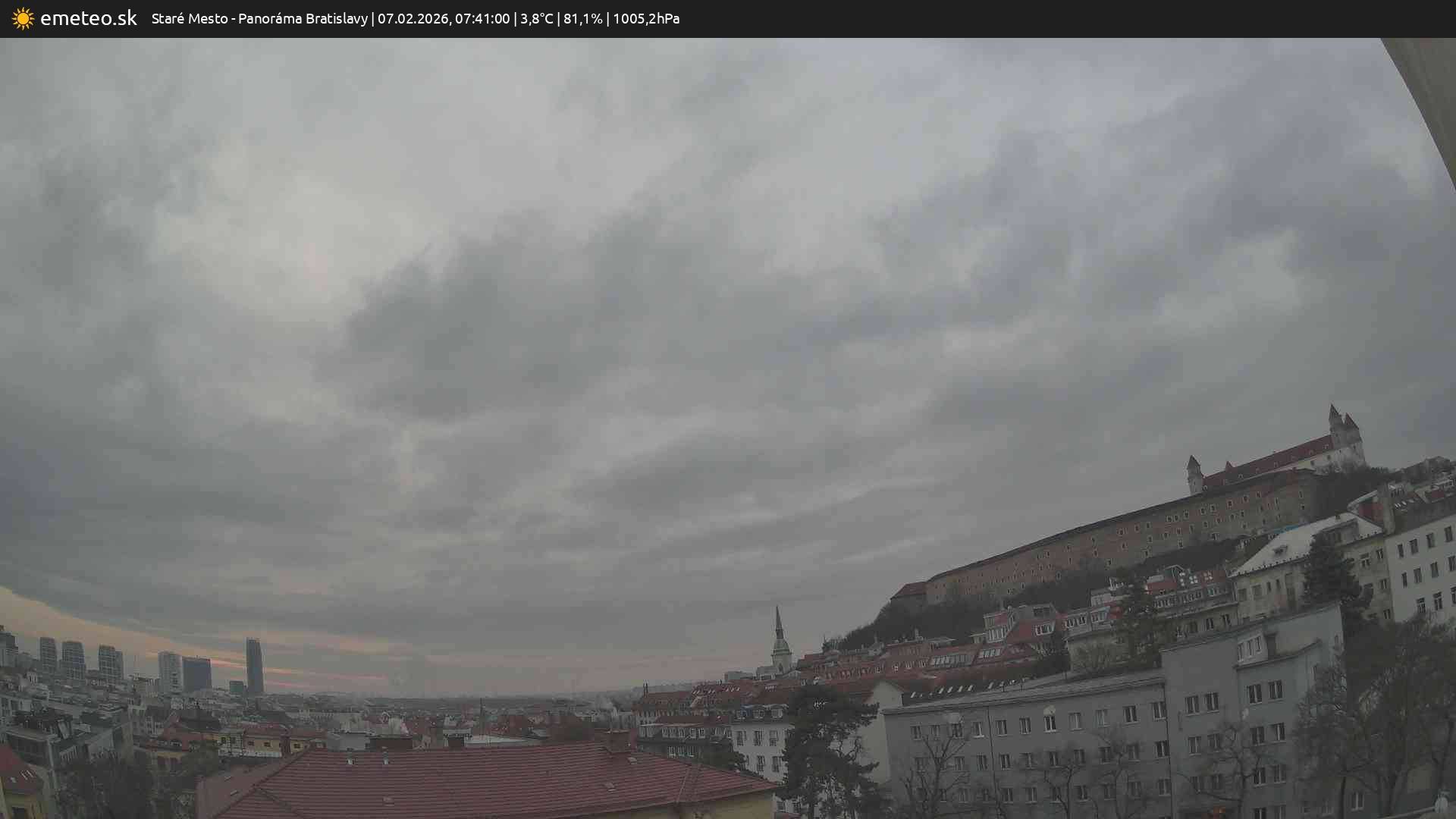 Panoráma Bratislavy