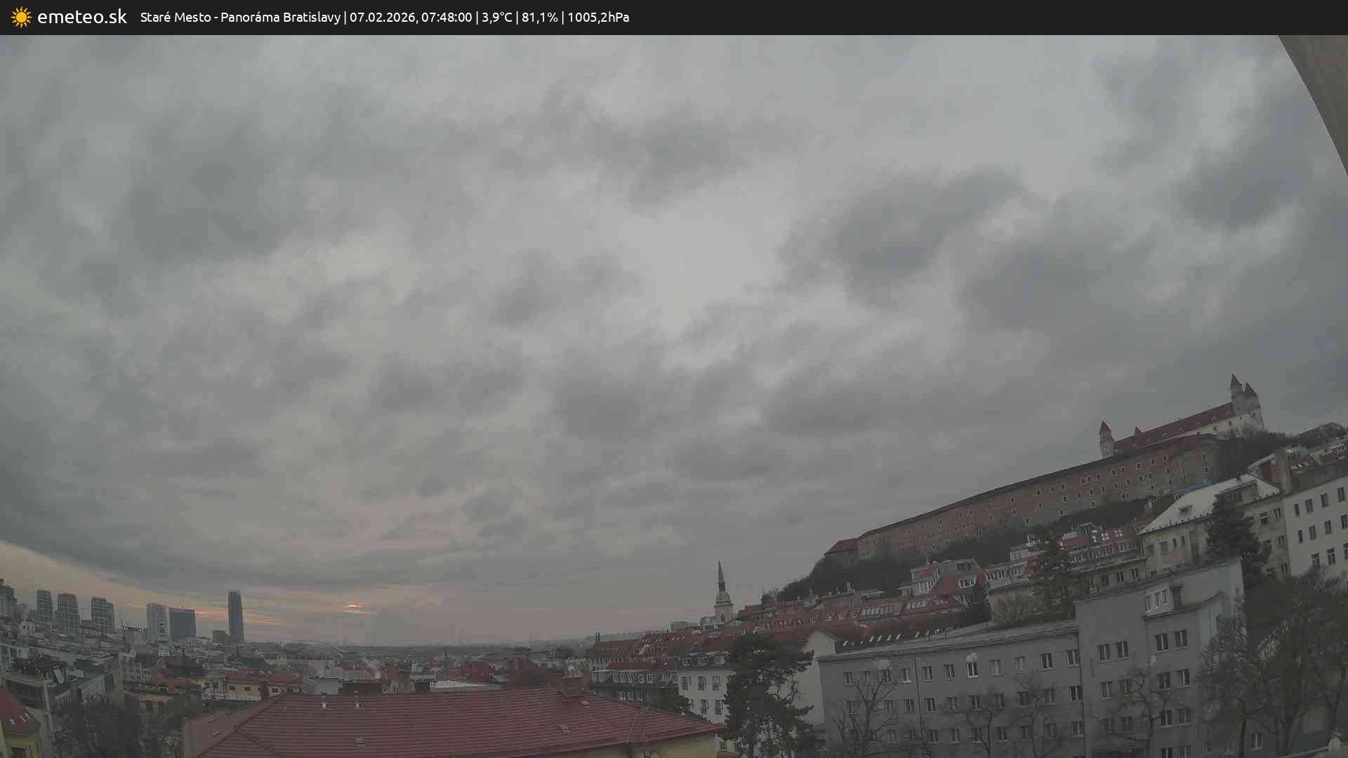Panoráma Bratislavy
