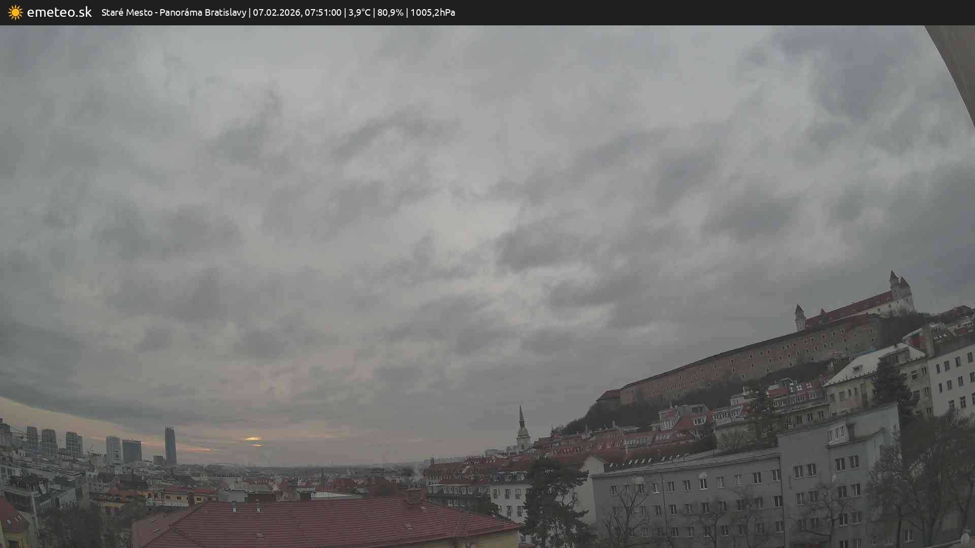 Panoráma Bratislavy