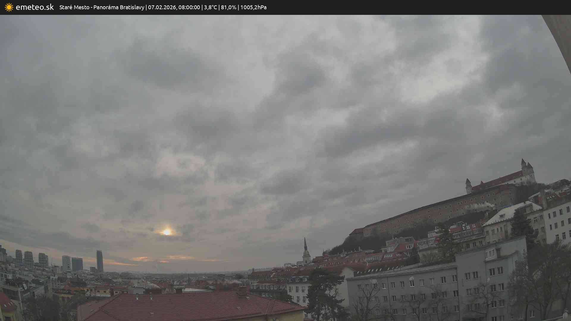 Panoráma Bratislavy