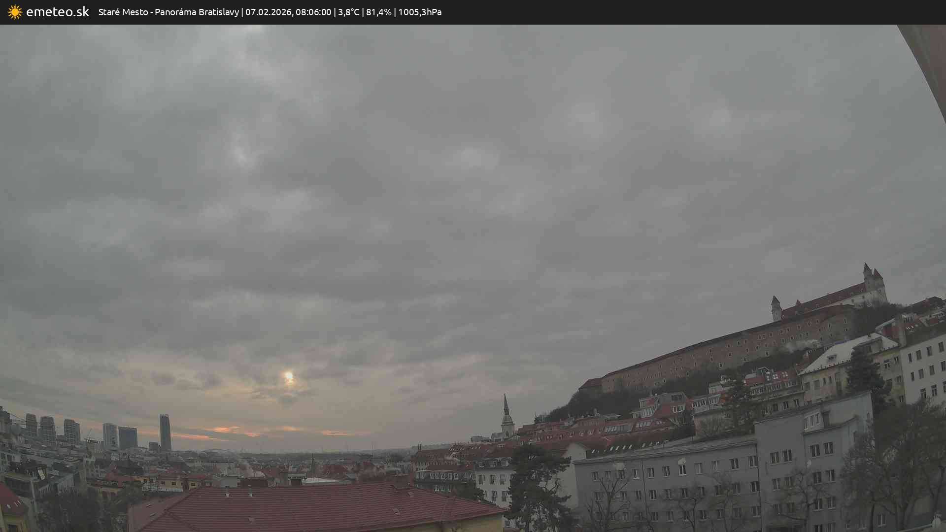 Panoráma Bratislavy