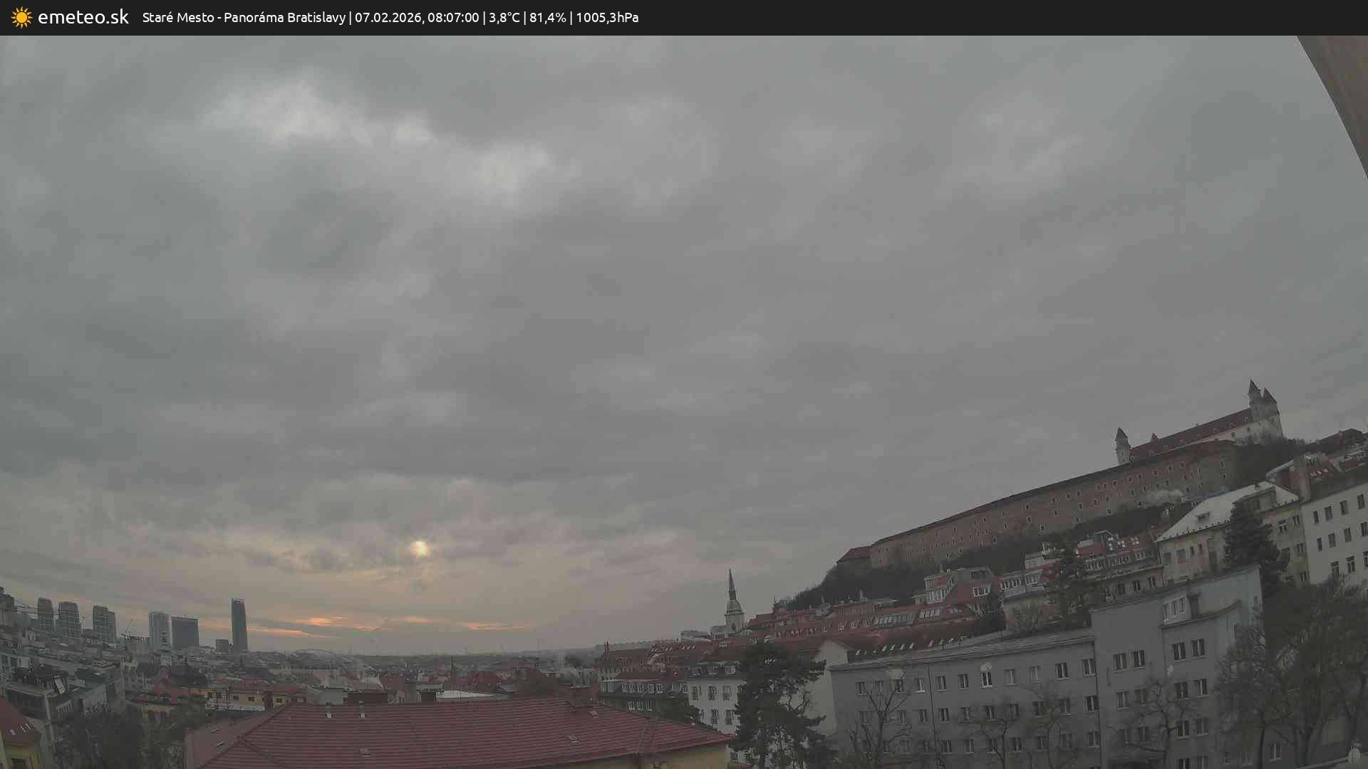 Panoráma Bratislavy