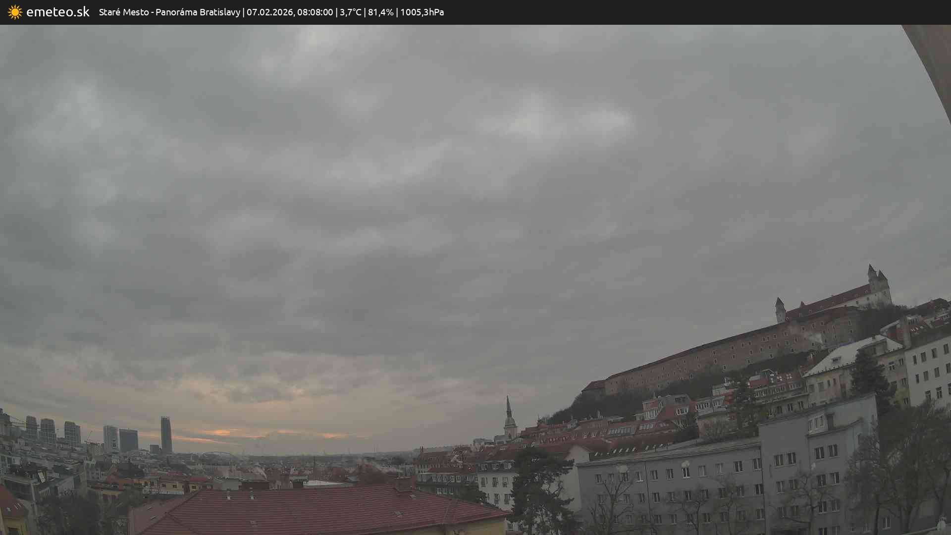 Panoráma Bratislavy
