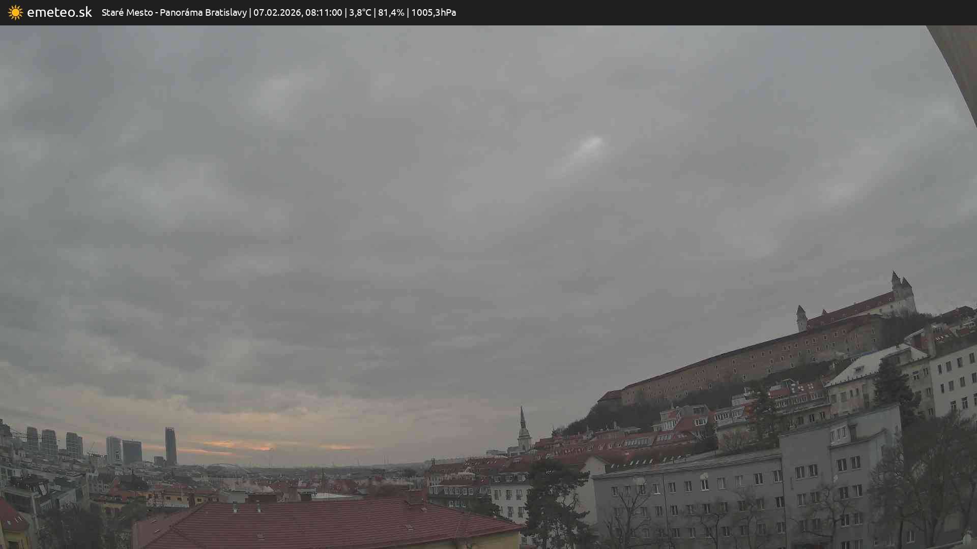 Panoráma Bratislavy