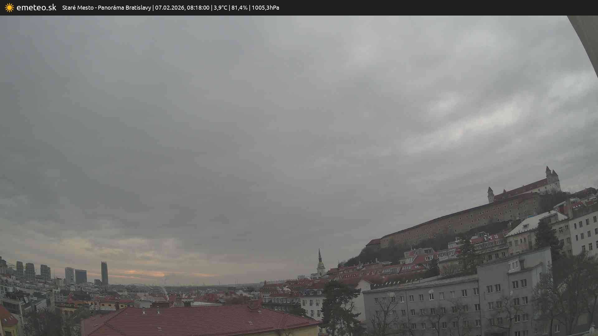 Panoráma Bratislavy