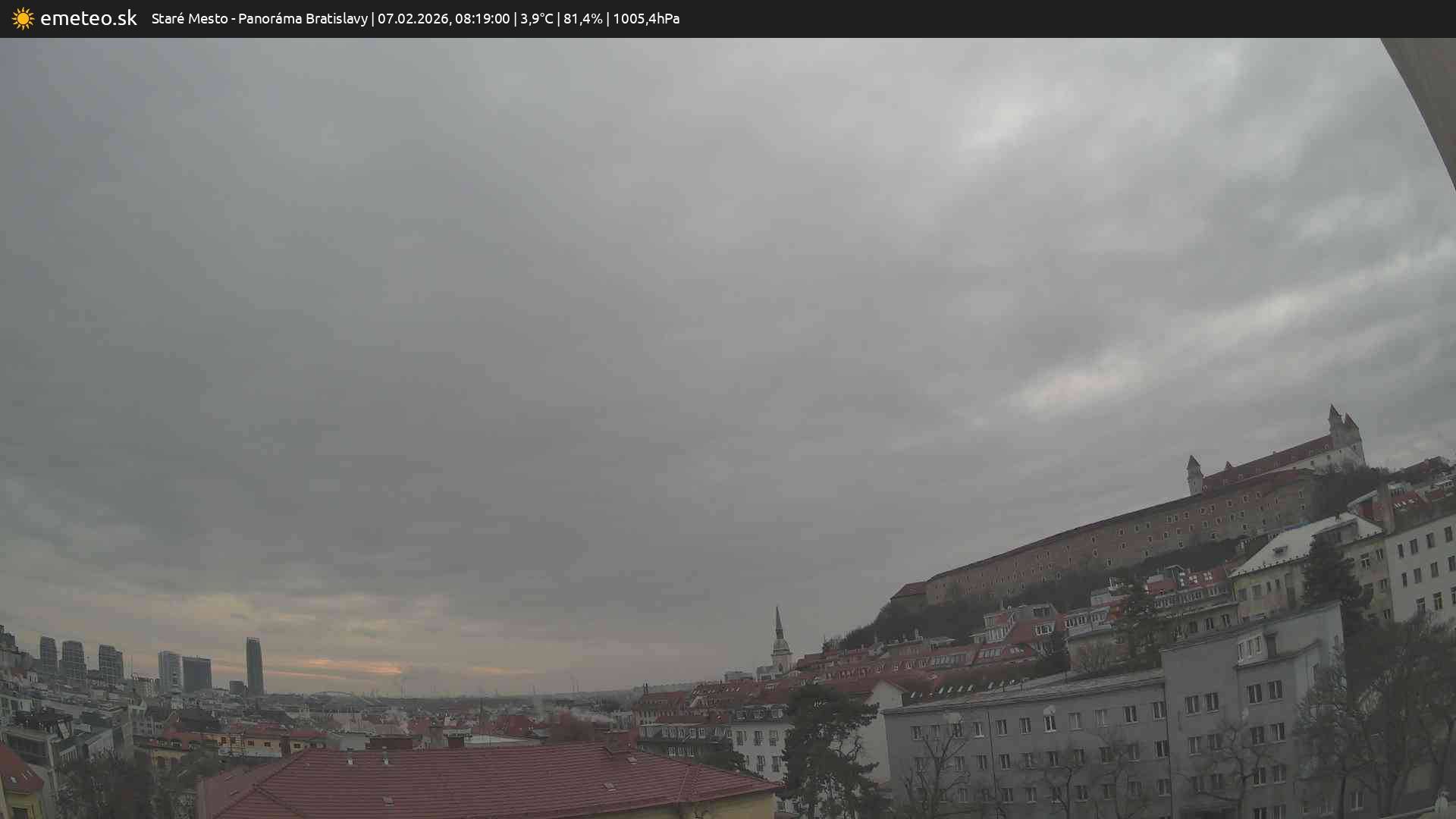 Panoráma Bratislavy