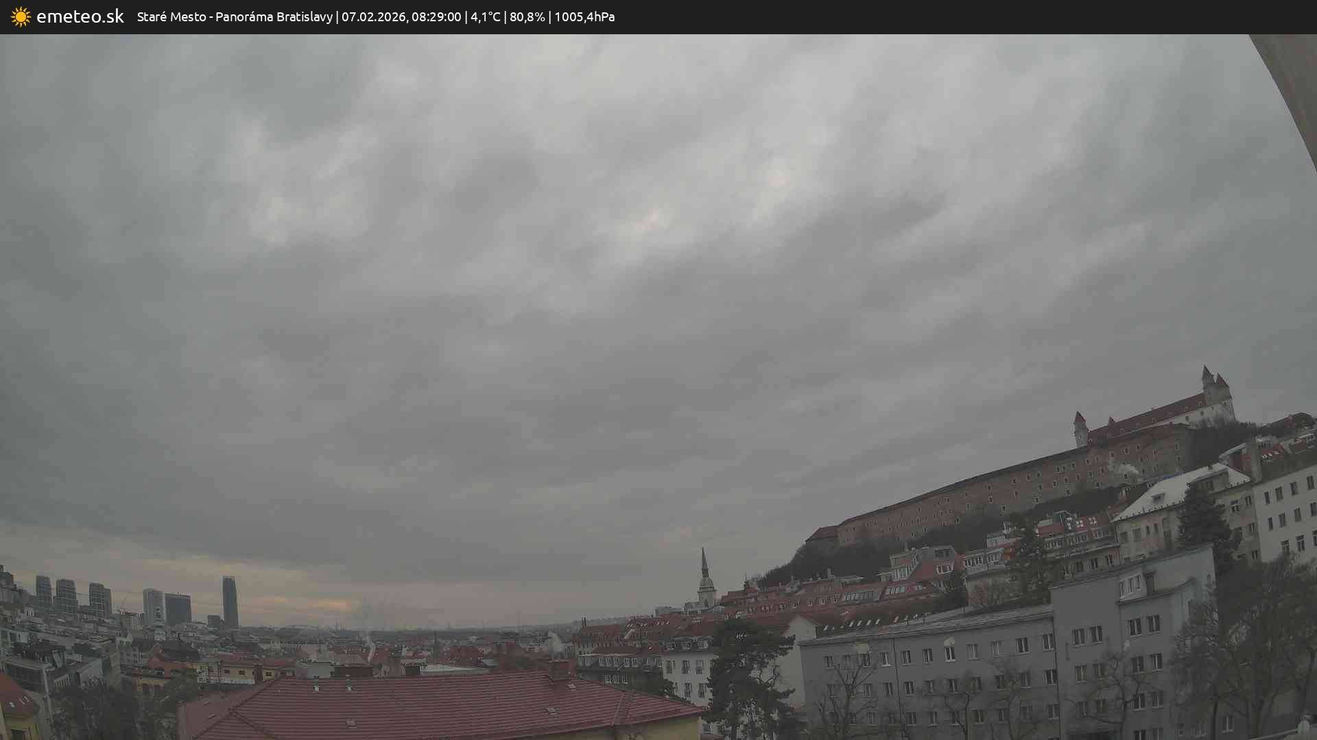 Panoráma Bratislavy