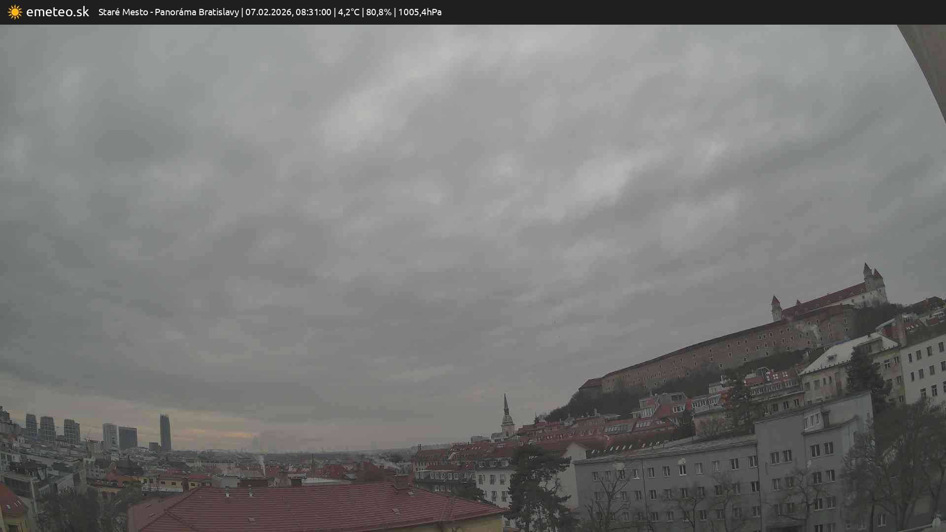 Panoráma Bratislavy