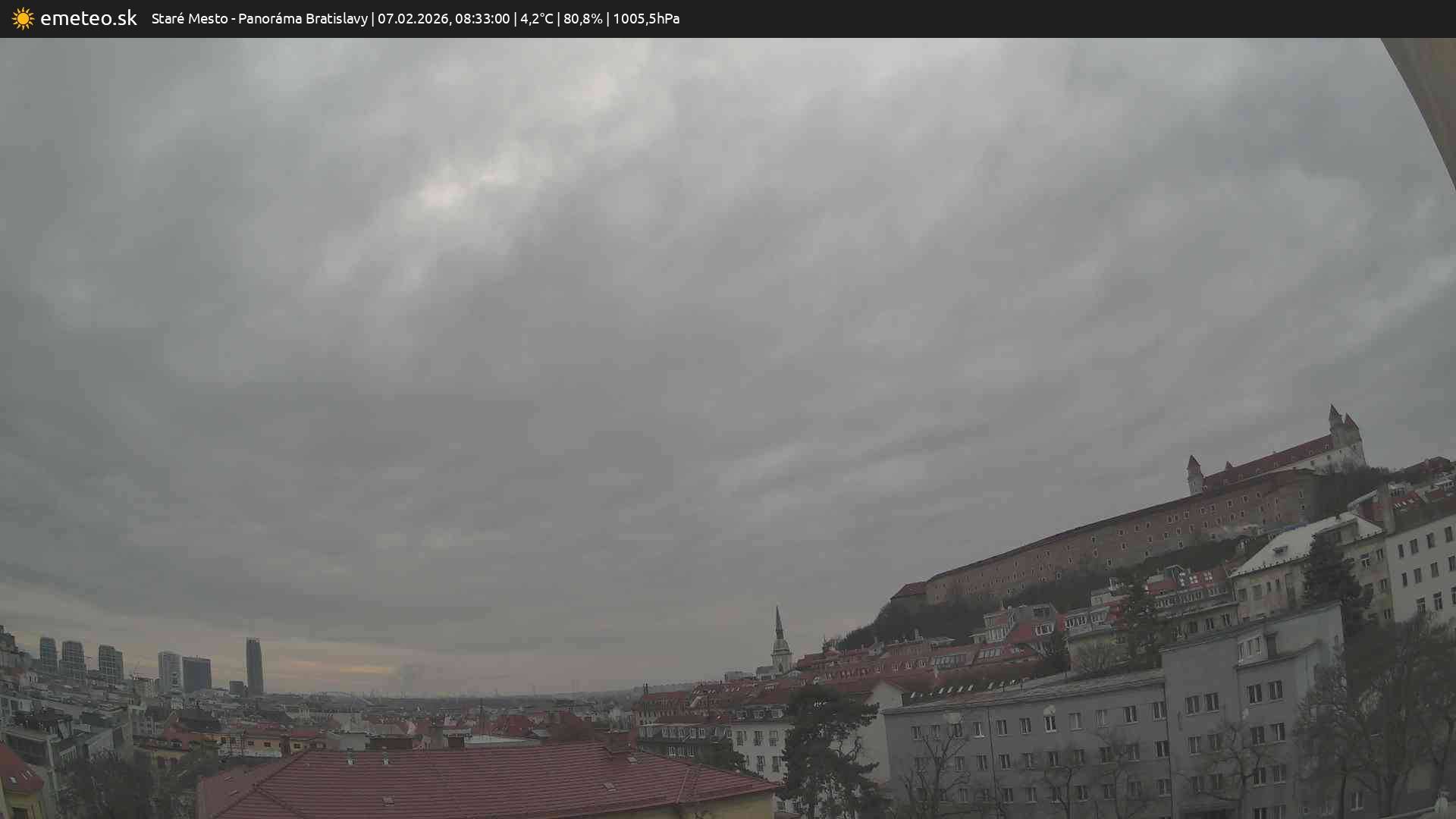 Panoráma Bratislavy