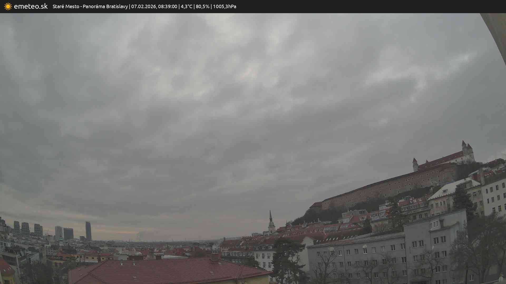 Panoráma Bratislavy