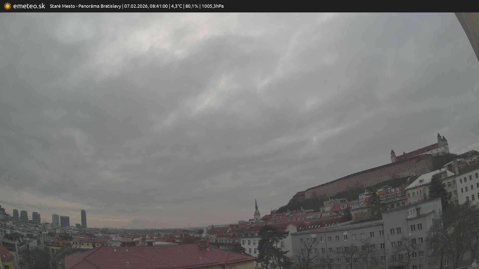 Panoráma Bratislavy