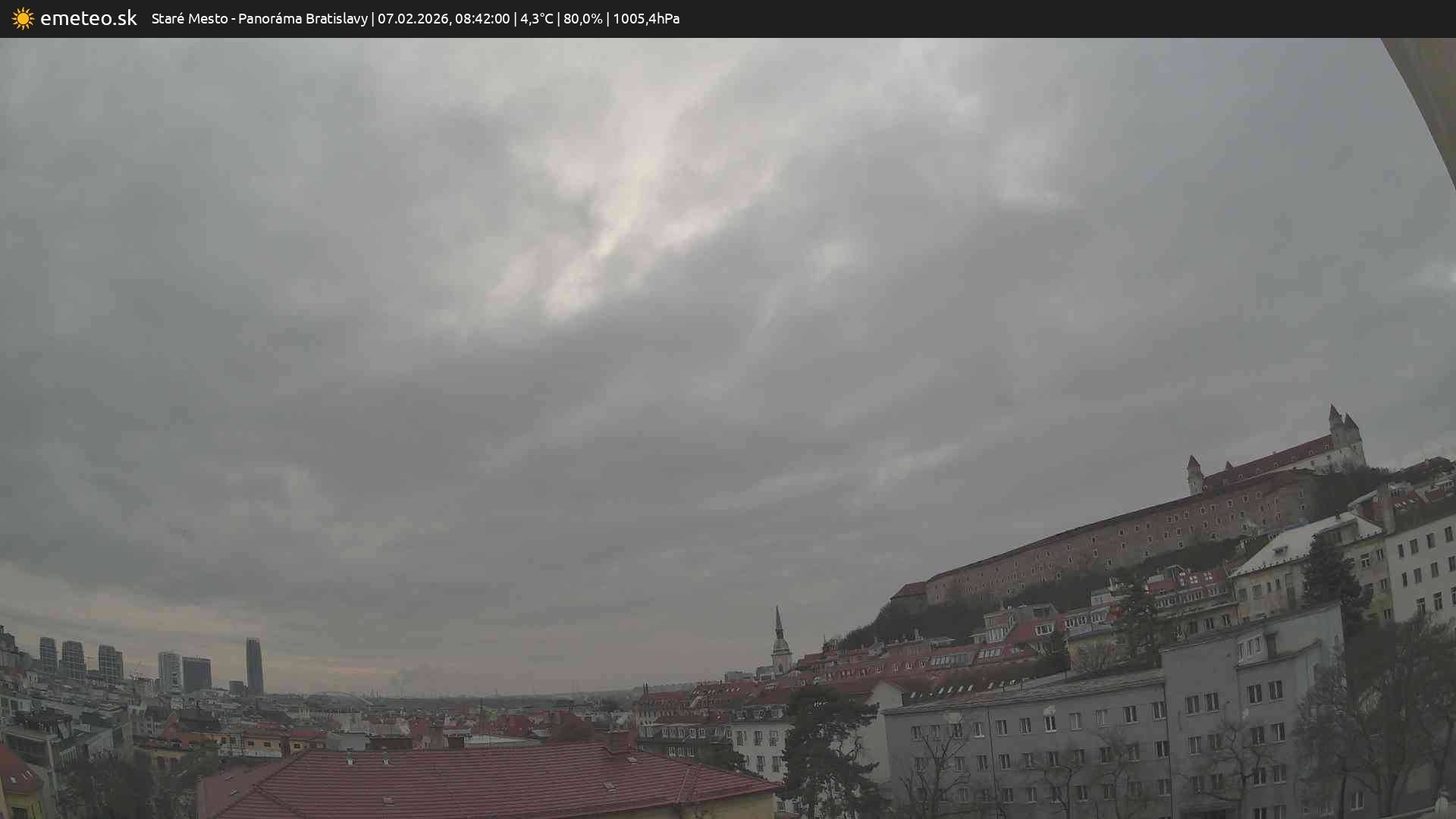 Panoráma Bratislavy