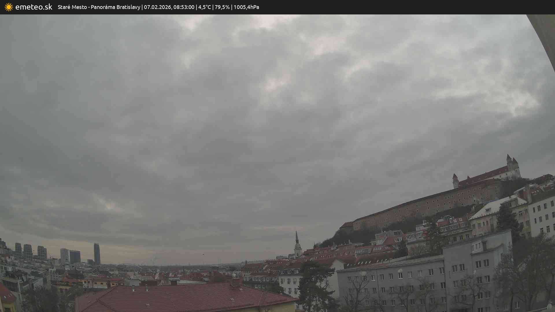 Panoráma Bratislavy