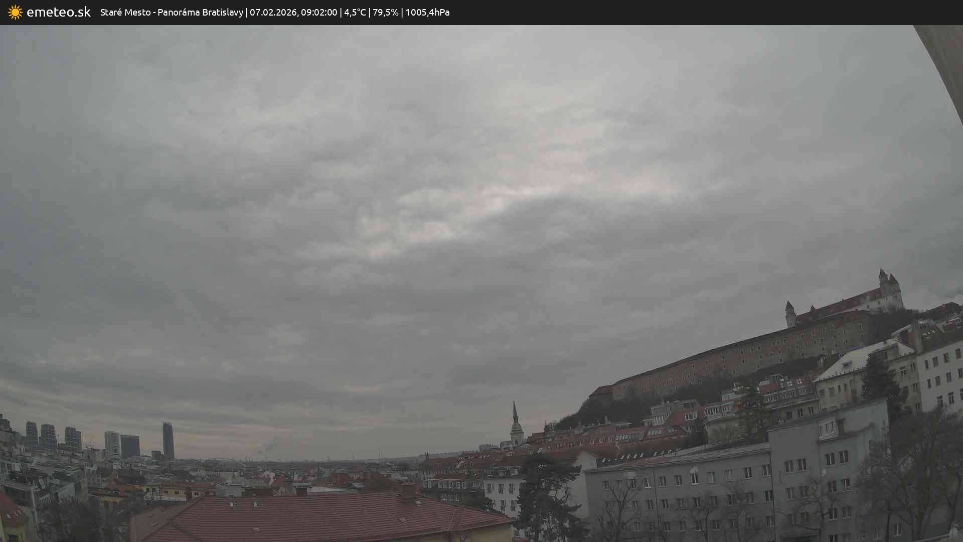 Panoráma Bratislavy