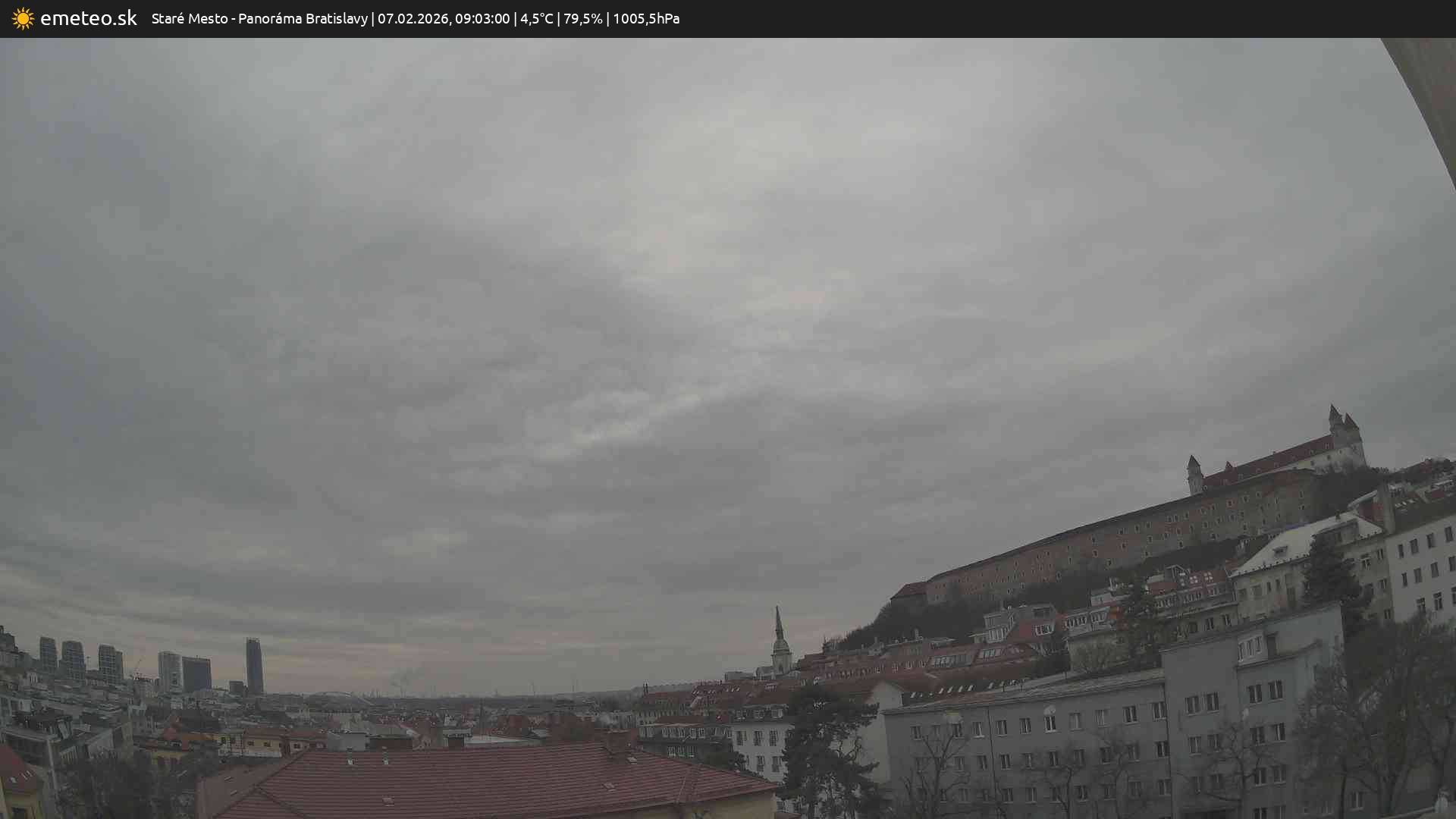 Panoráma Bratislavy