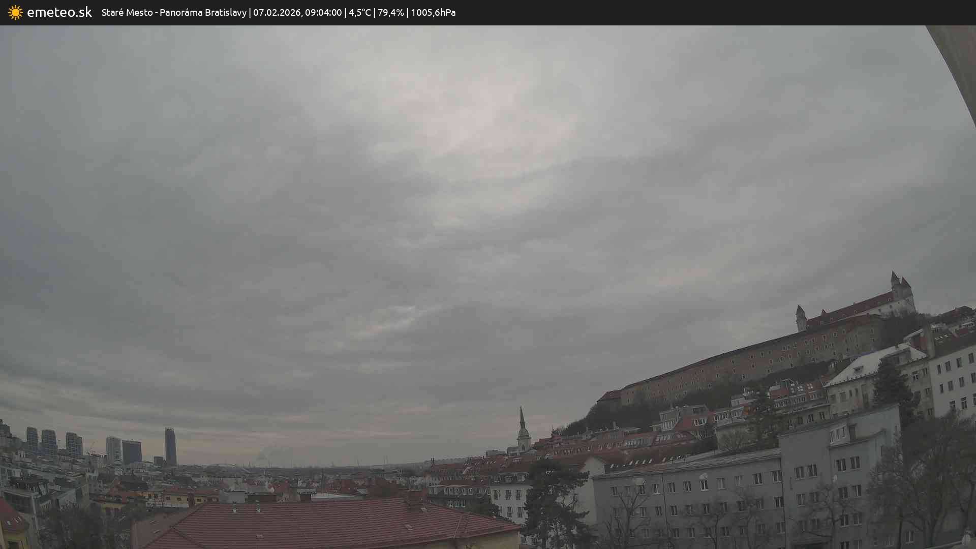 Panoráma Bratislavy