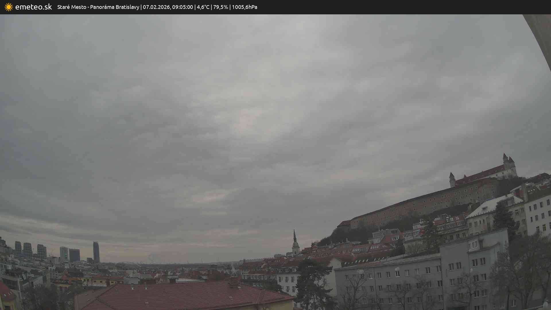 Panoráma Bratislavy