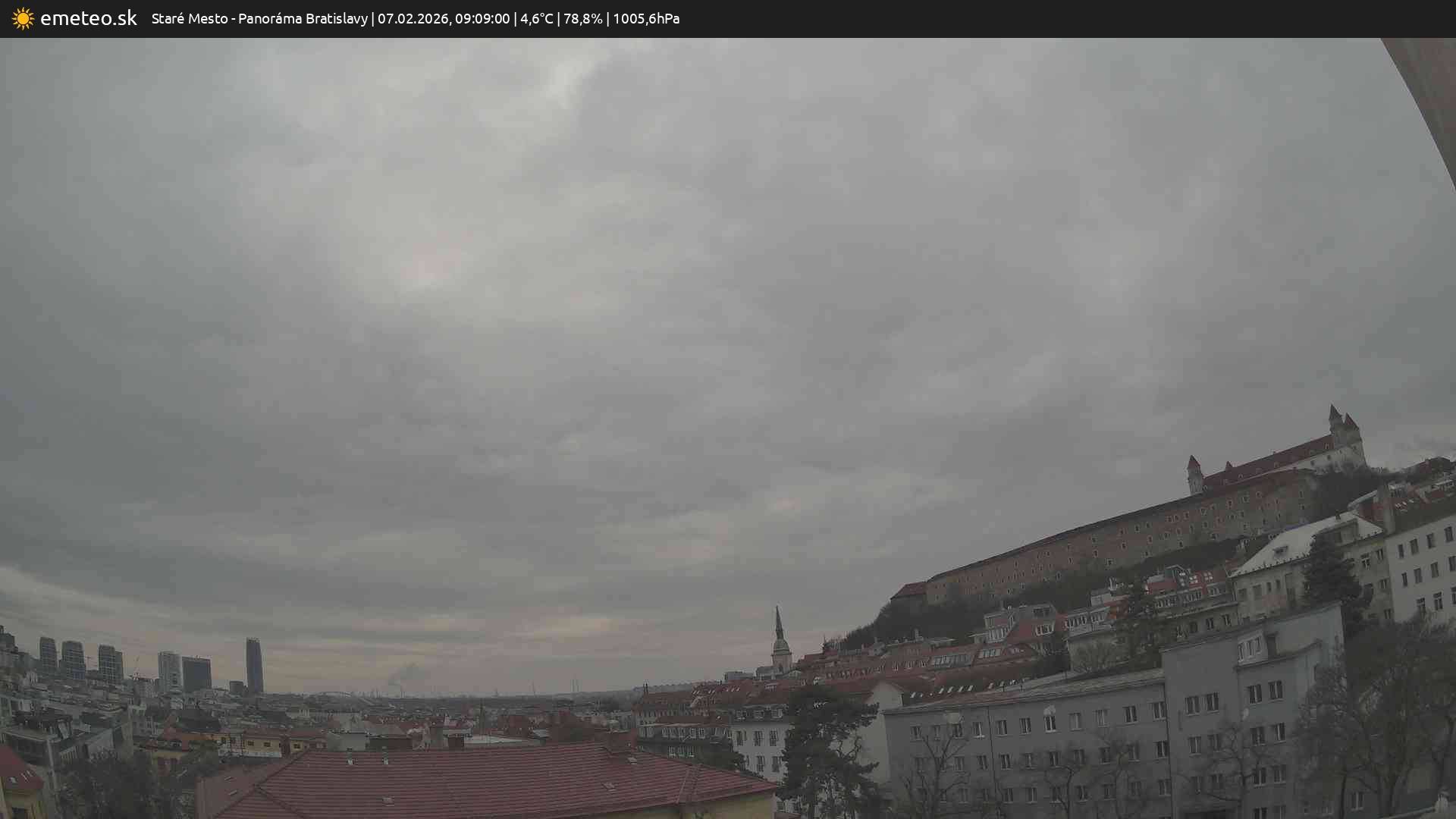 Panoráma Bratislavy