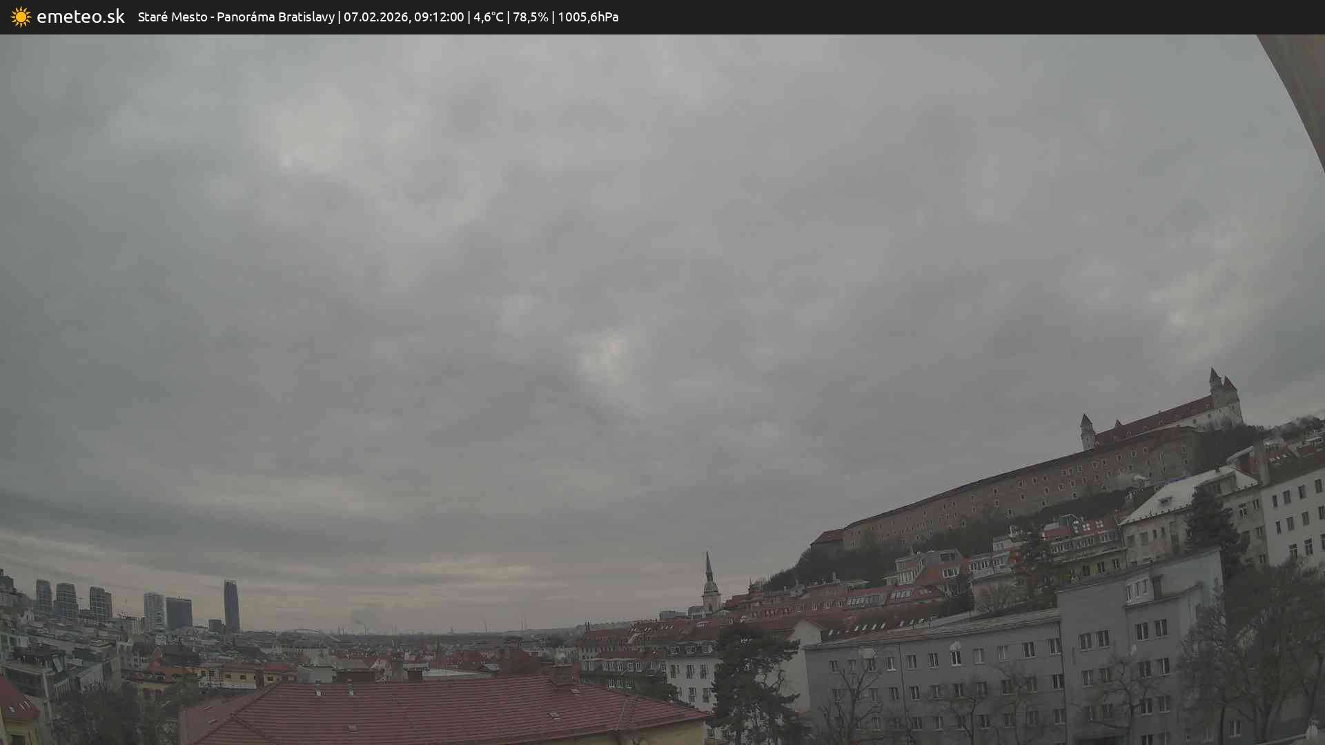 Panoráma Bratislavy