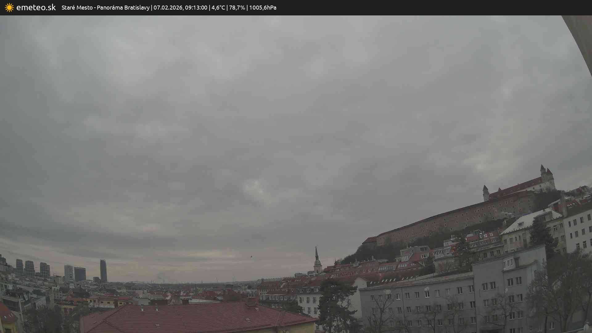 Panoráma Bratislavy