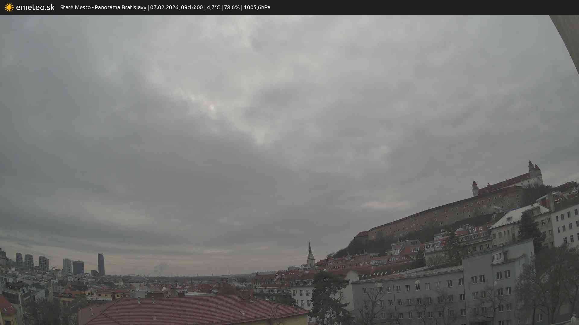Panoráma Bratislavy