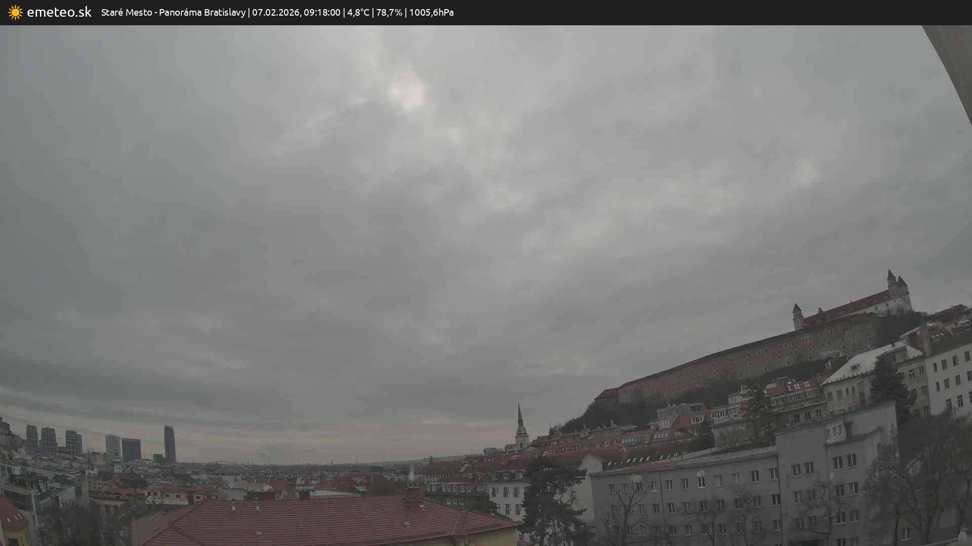 Panoráma Bratislavy