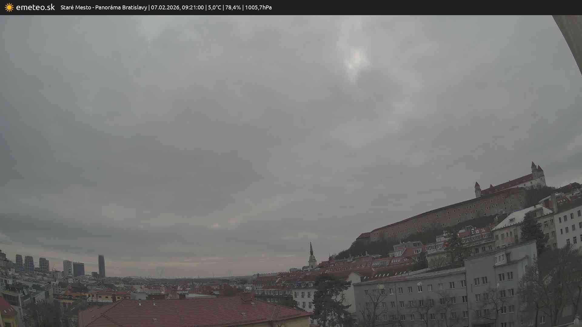 Panoráma Bratislavy