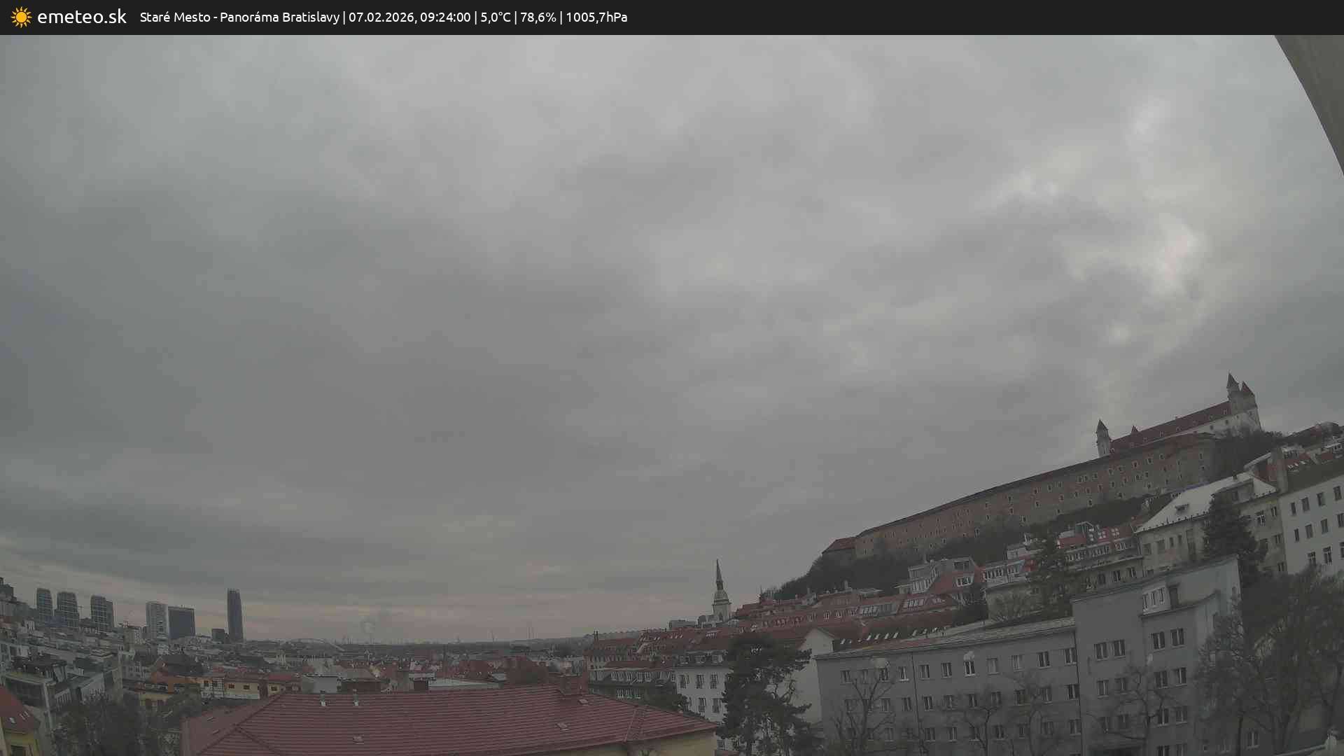 Panoráma Bratislavy