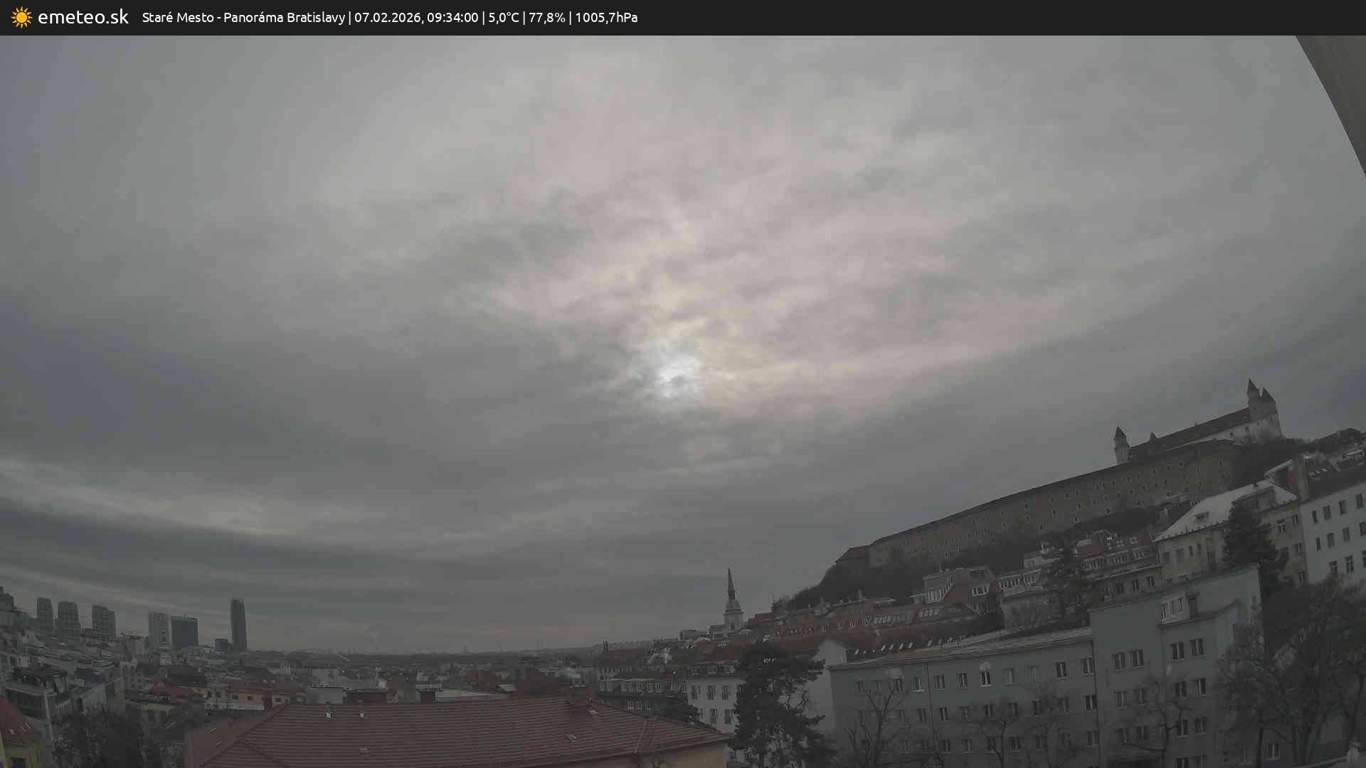 Panoráma Bratislavy