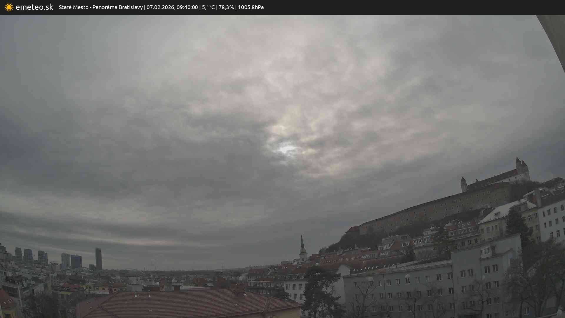Panoráma Bratislavy