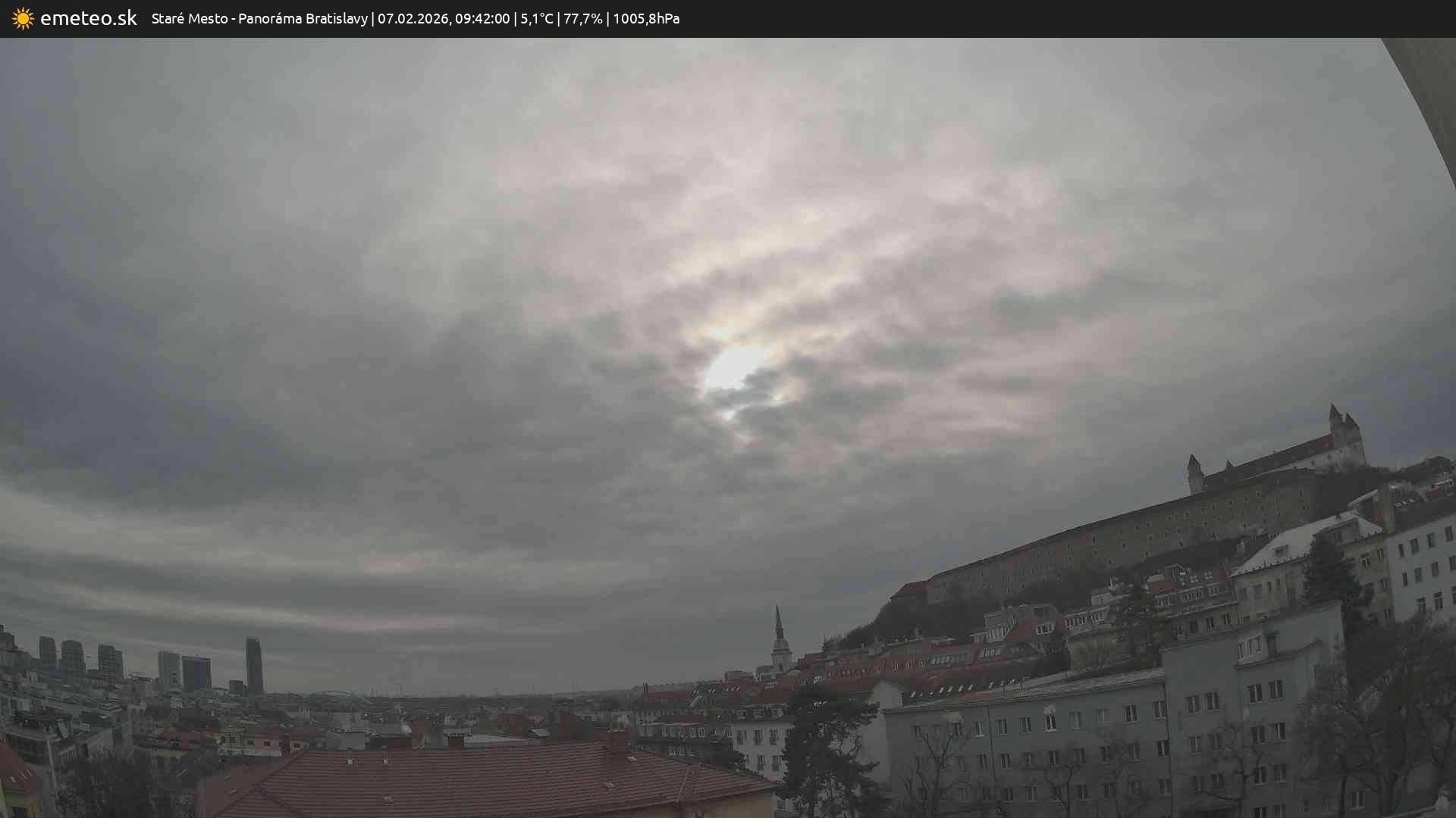 Panoráma Bratislavy