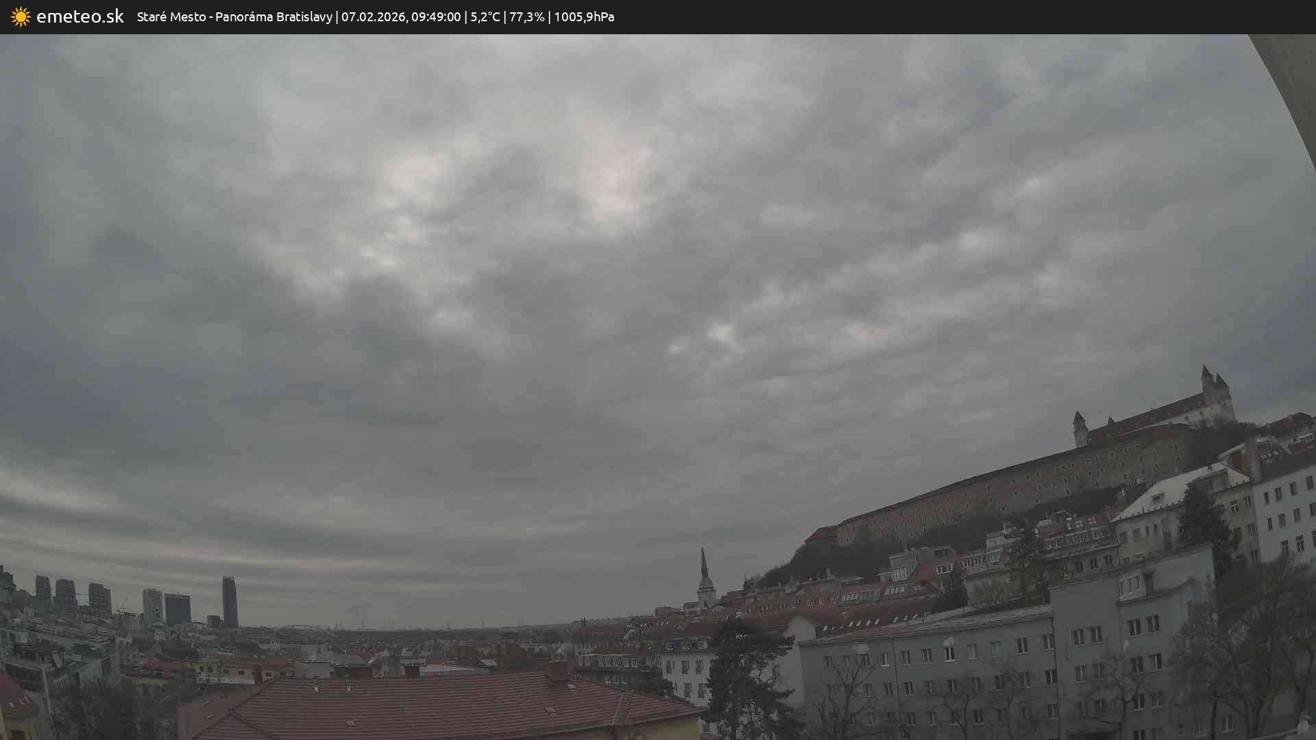 Panoráma Bratislavy