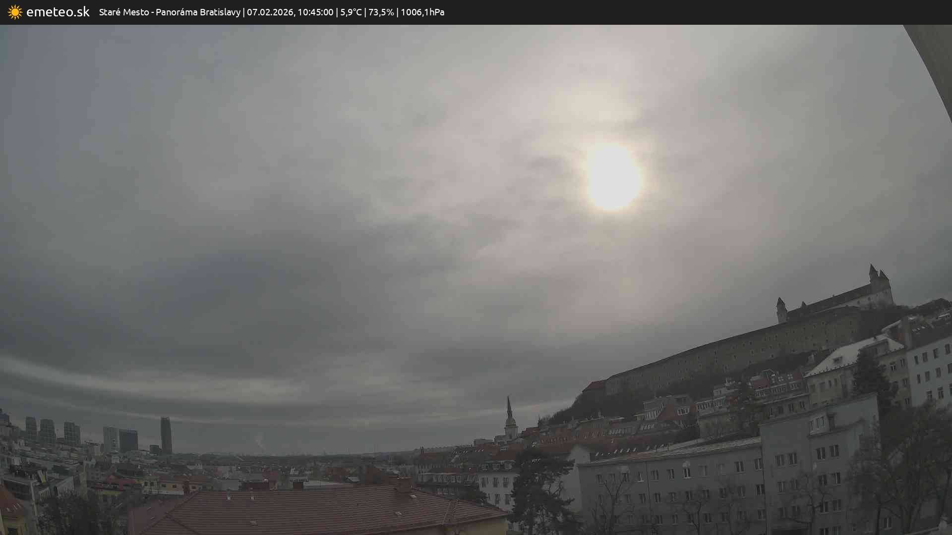 Panoráma Bratislavy